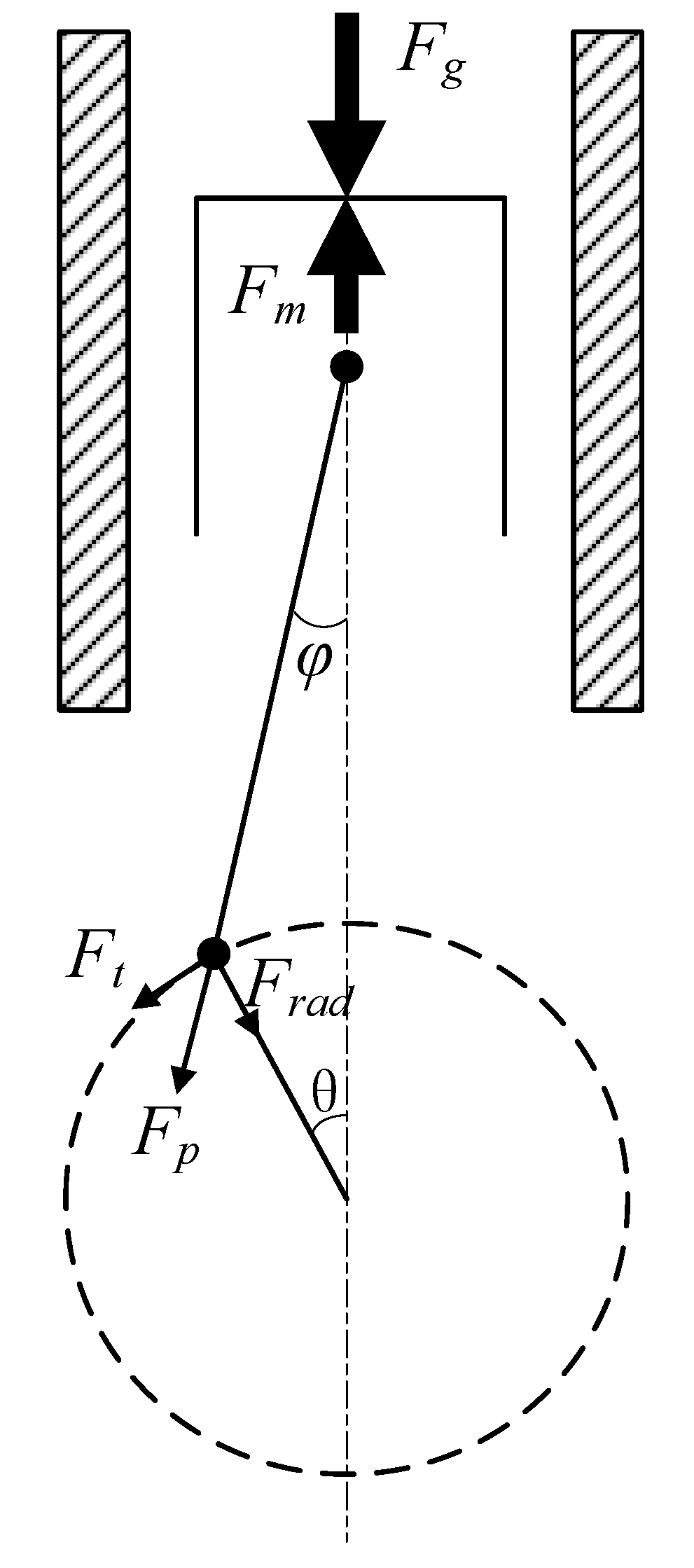 Energies 13 00565 g004