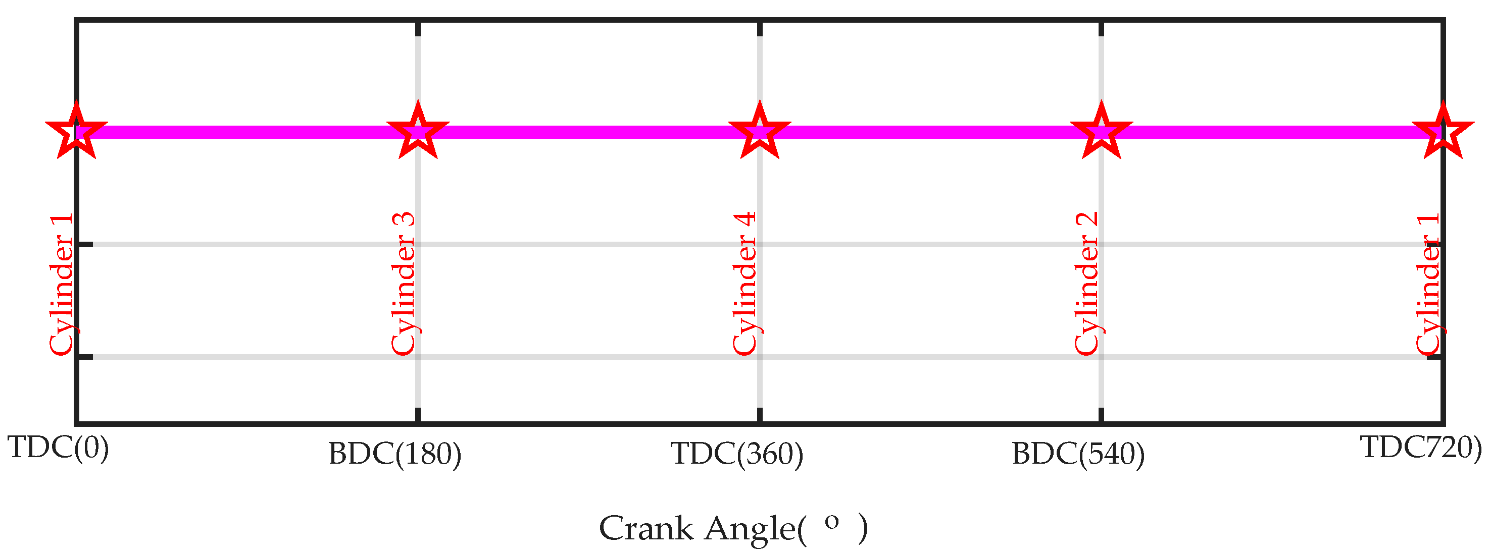 Energies 13 00565 g011