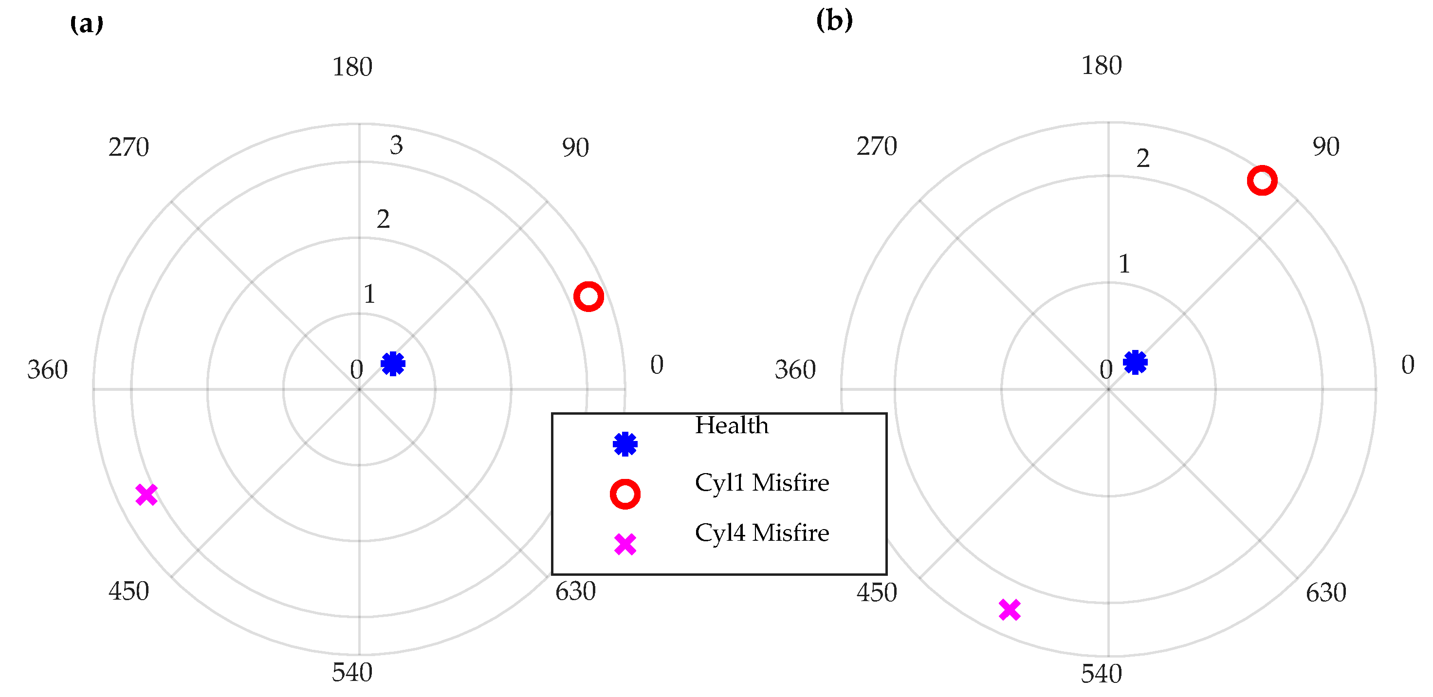 Energies 13 00565 g018