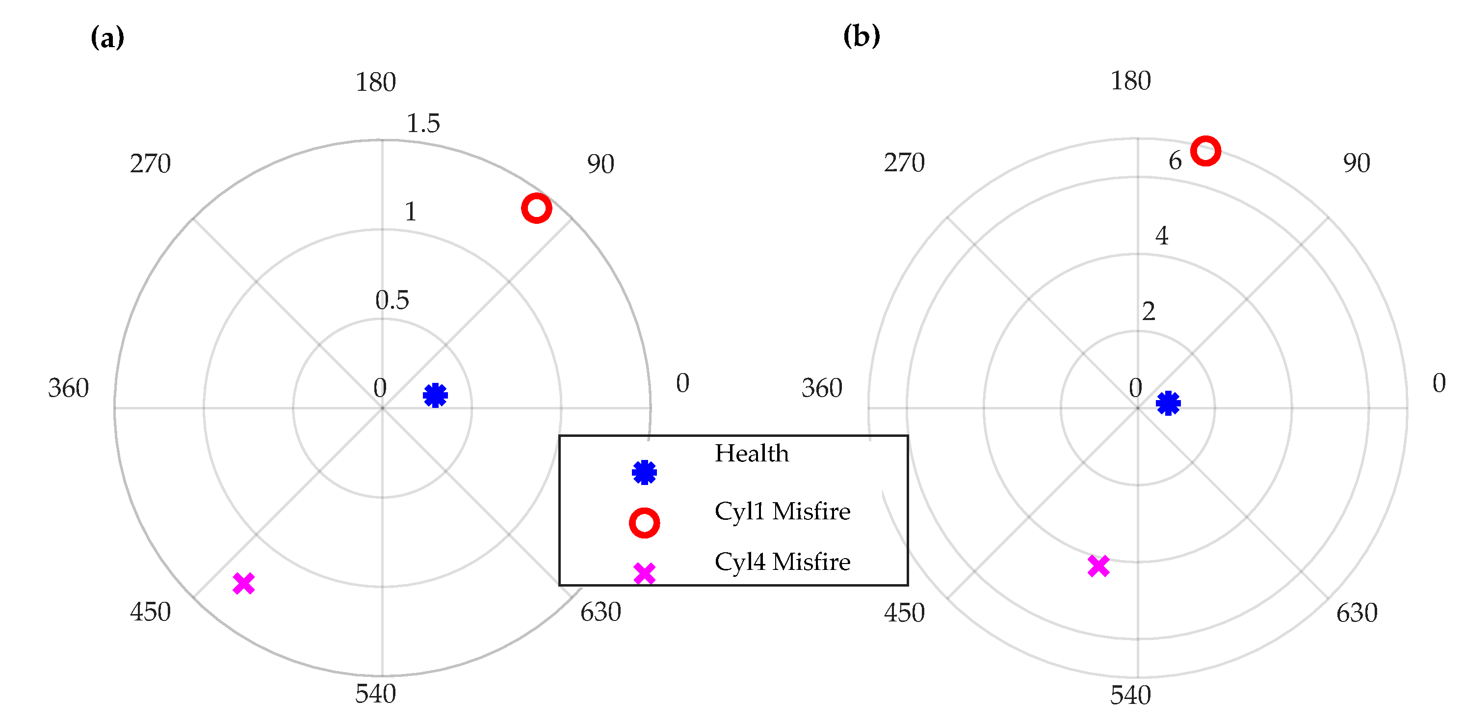 Energies 13 00565 g019