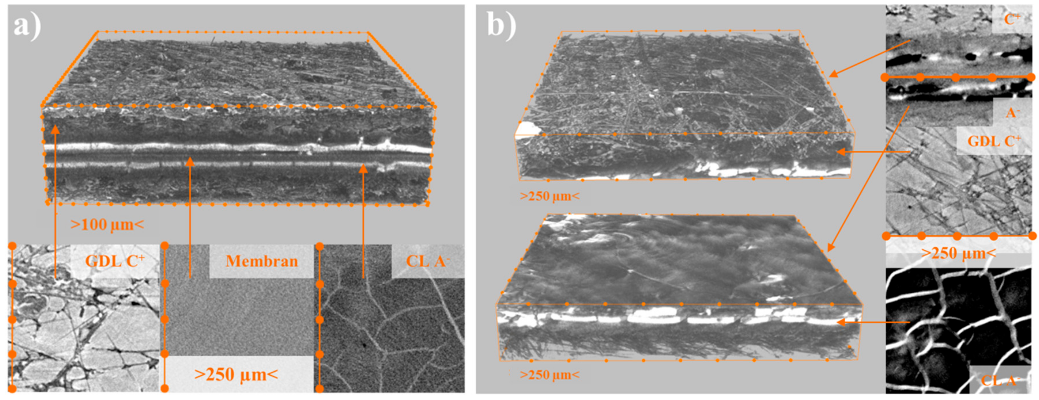 Energies 13 00567 g008