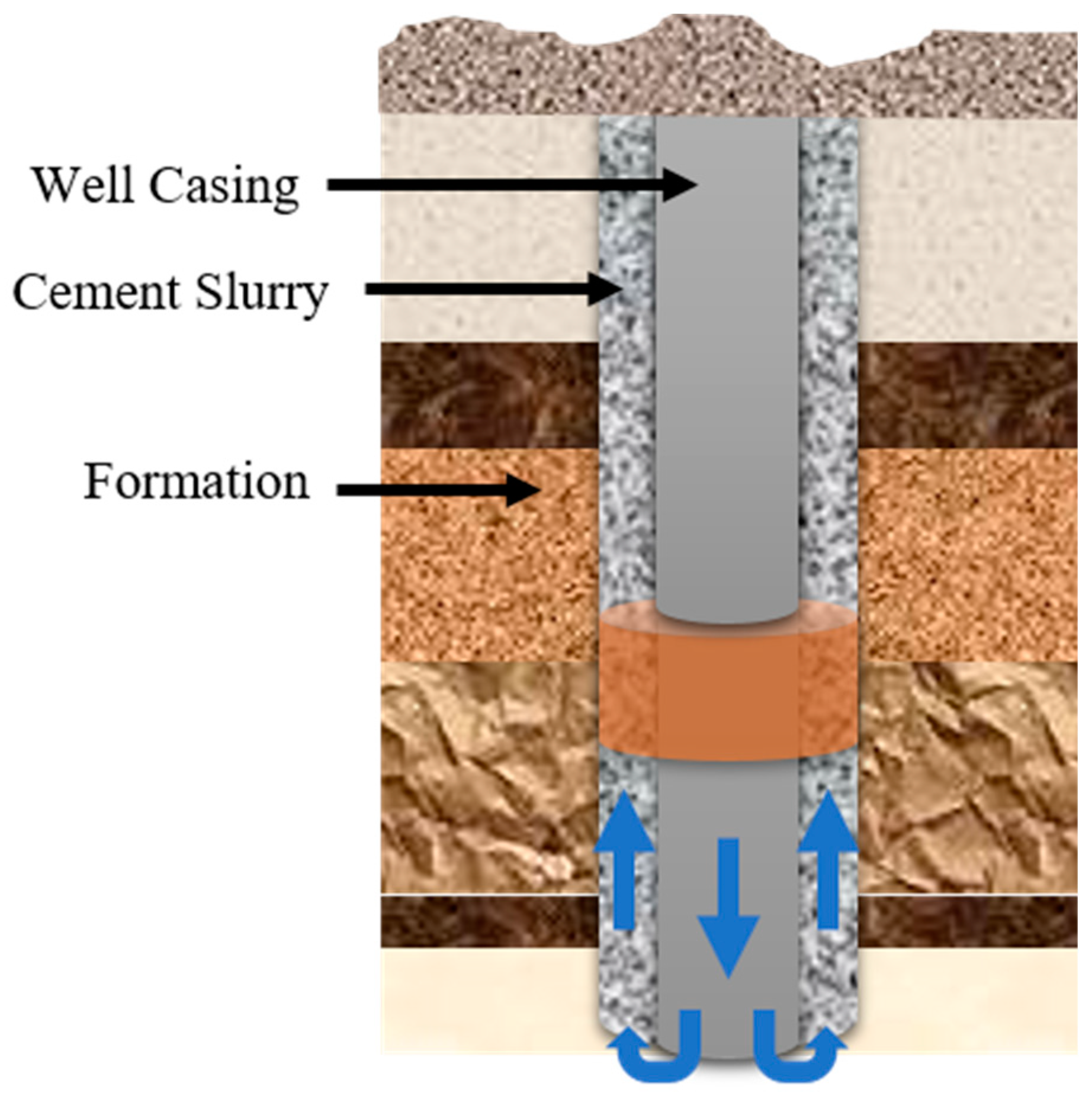 Energies 13 00570 g001