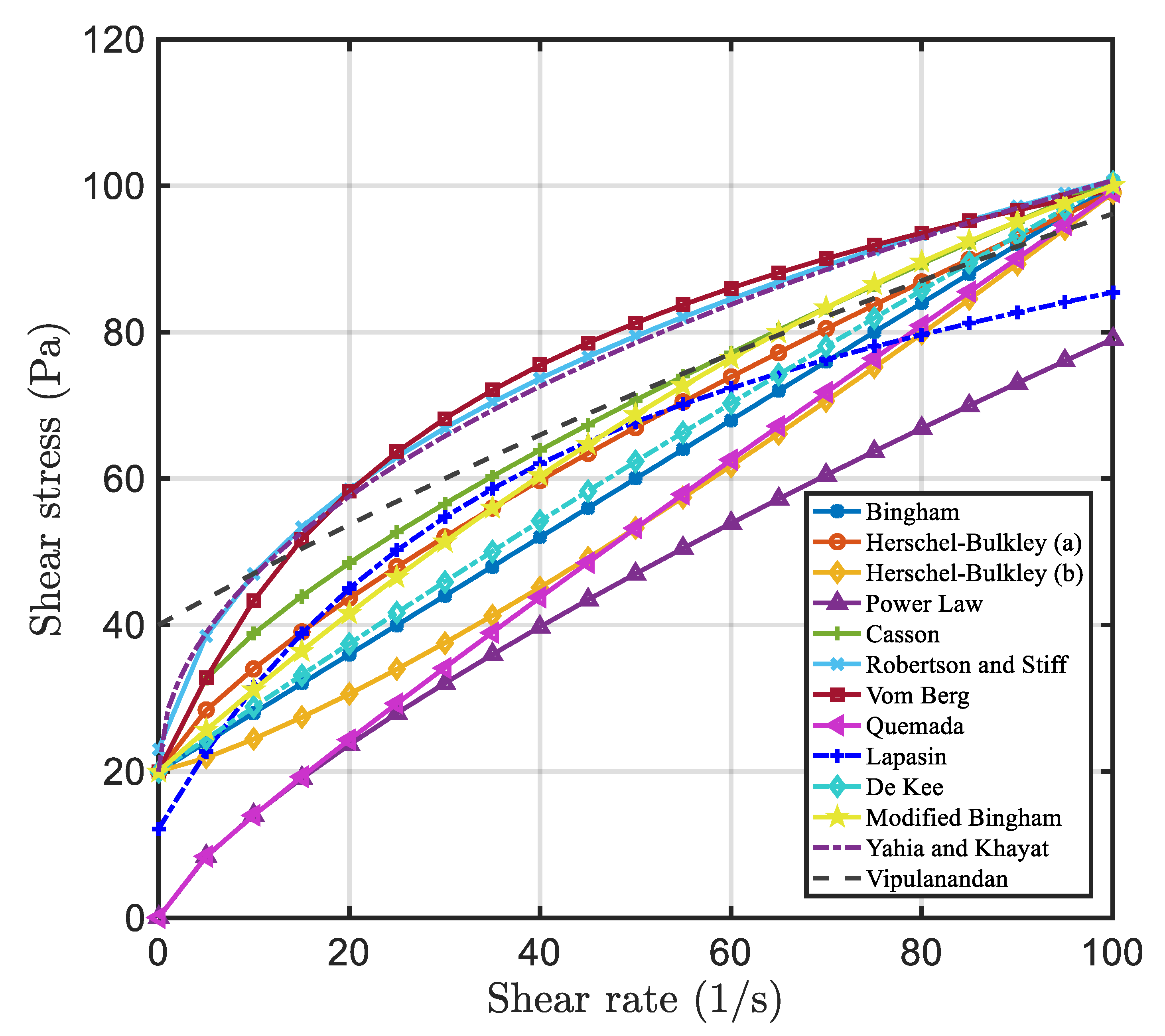 Energies 13 00570 g003