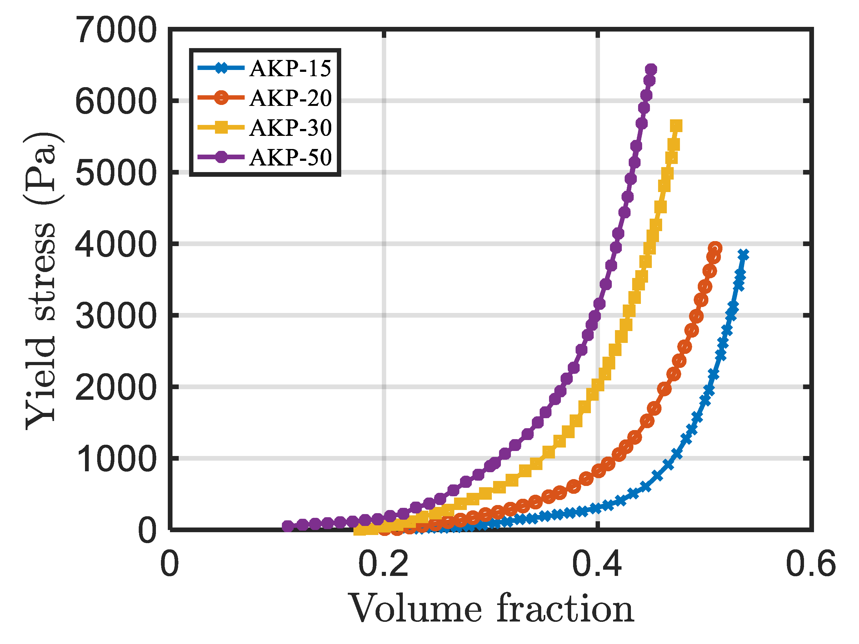 Energies 13 00570 g004