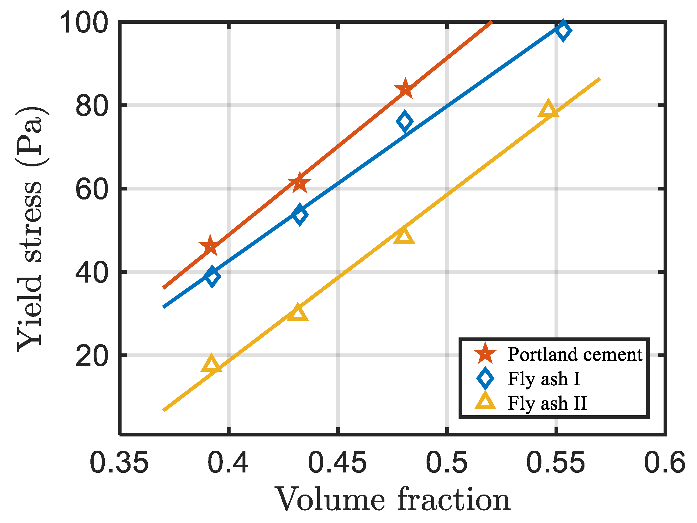 Energies 13 00570 g008