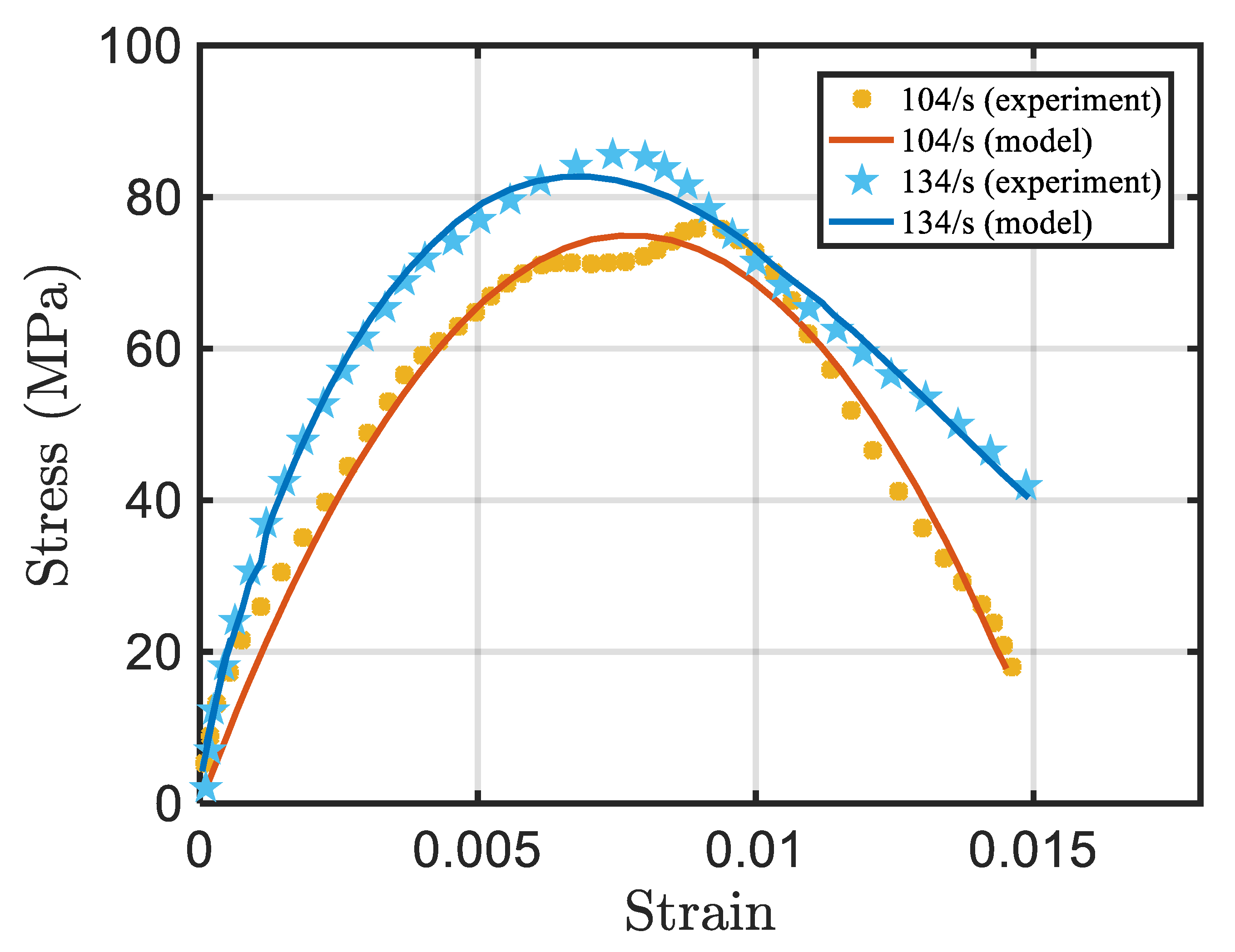 Energies 13 00570 g009