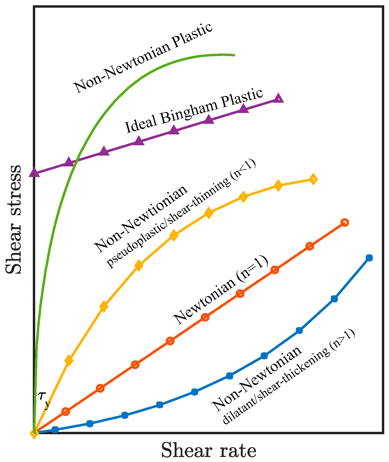 Energies 13 00570 g010