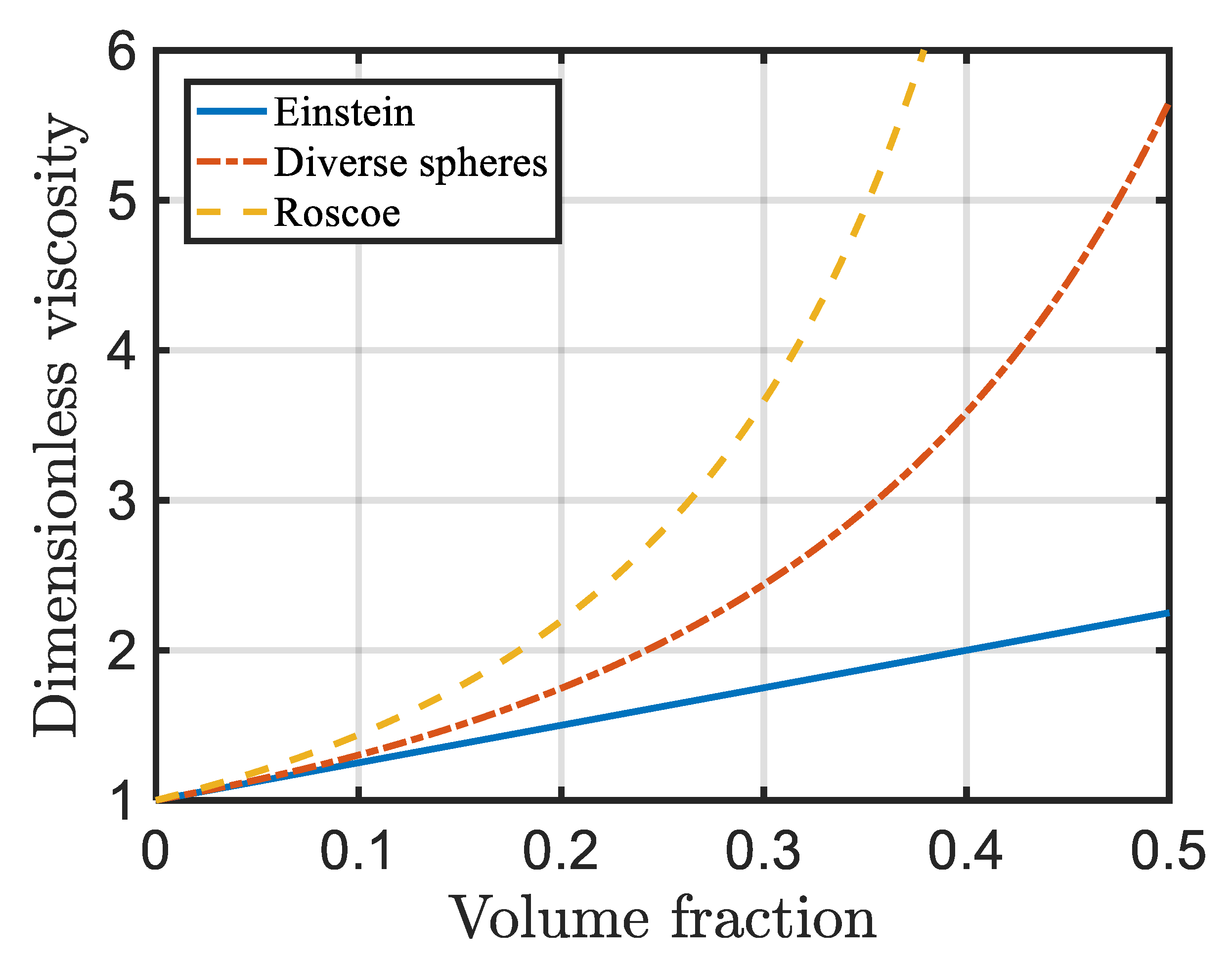 Energies 13 00570 g011
