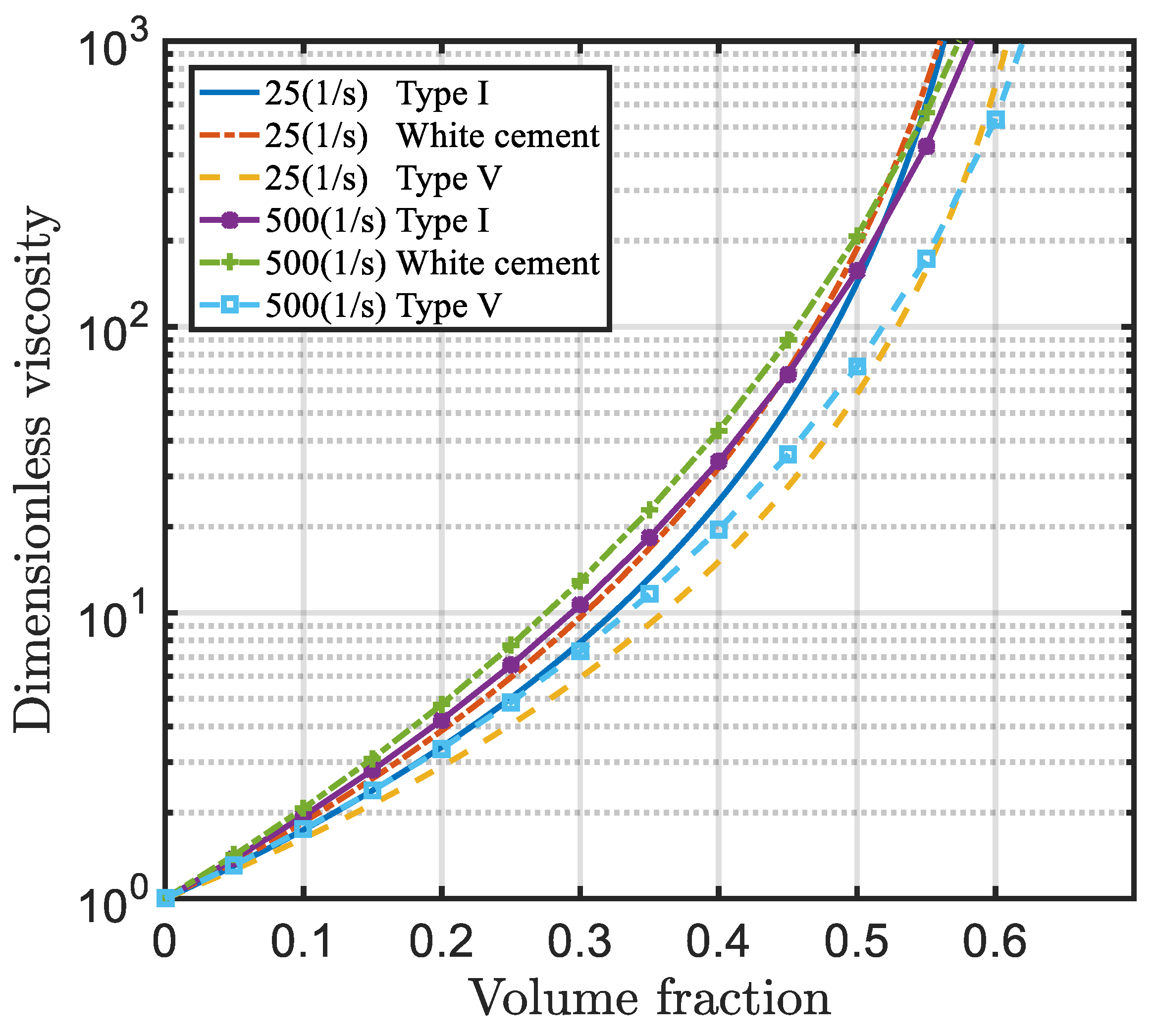 Energies 13 00570 g012