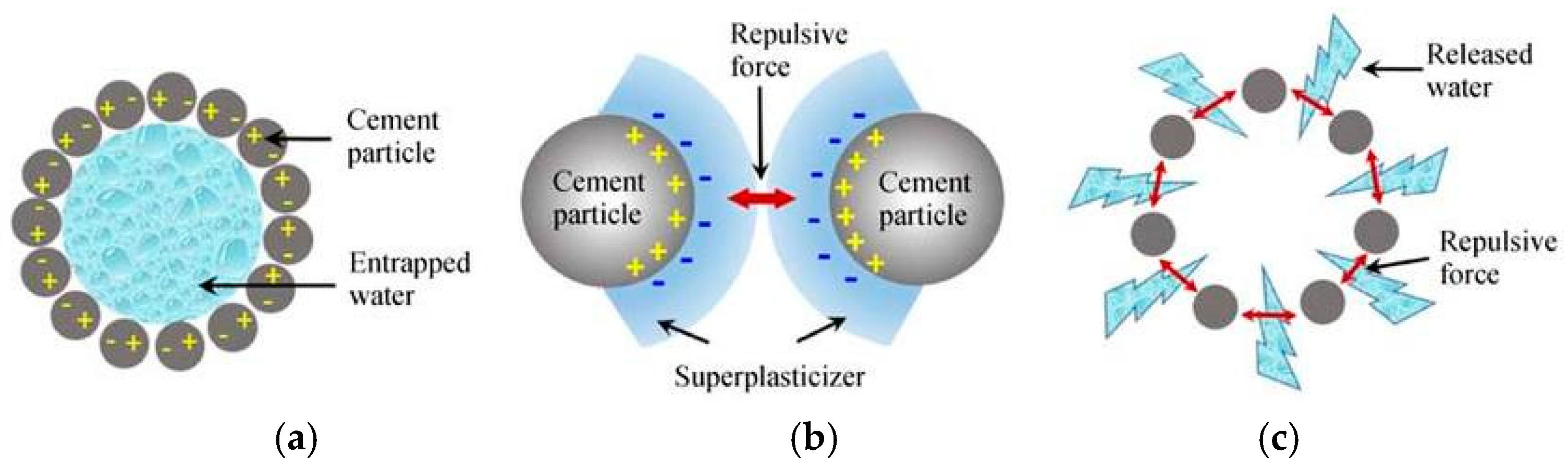 Energies 13 00570 g015