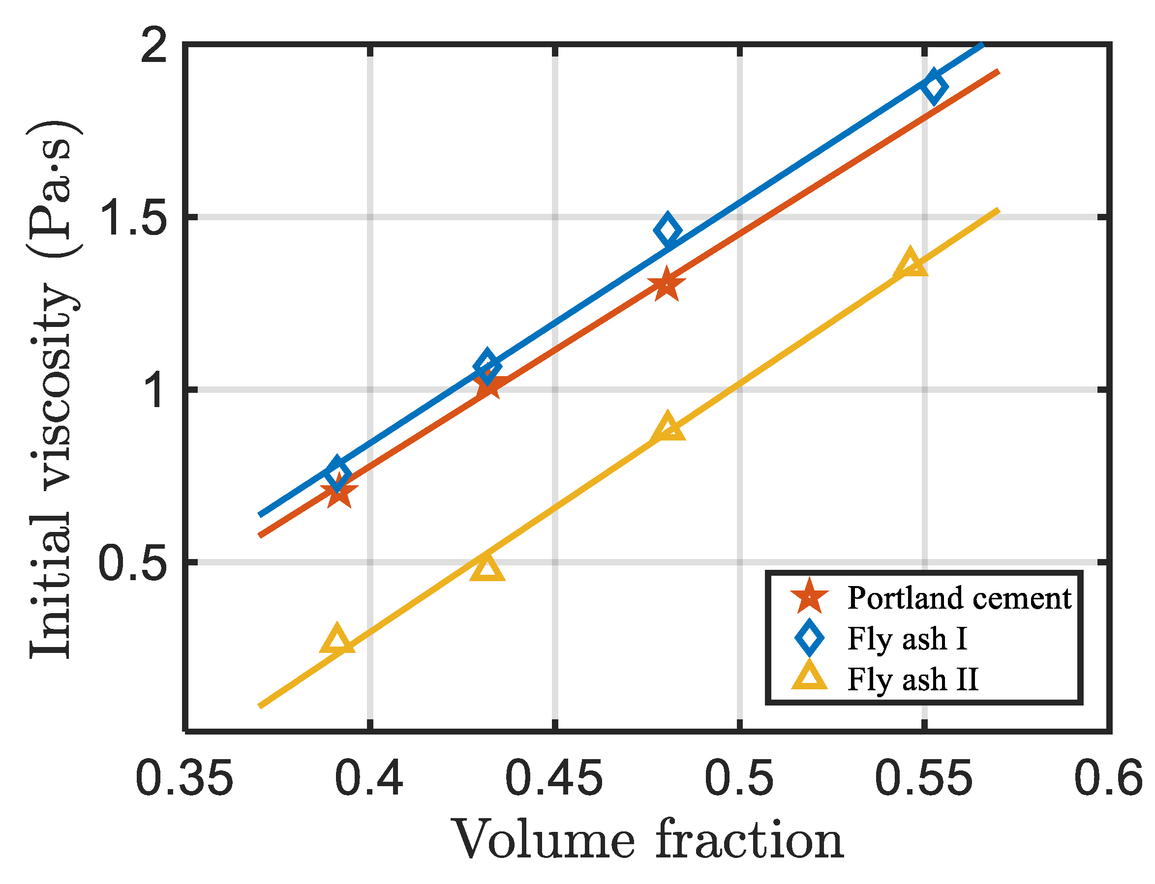 Energies 13 00570 g016