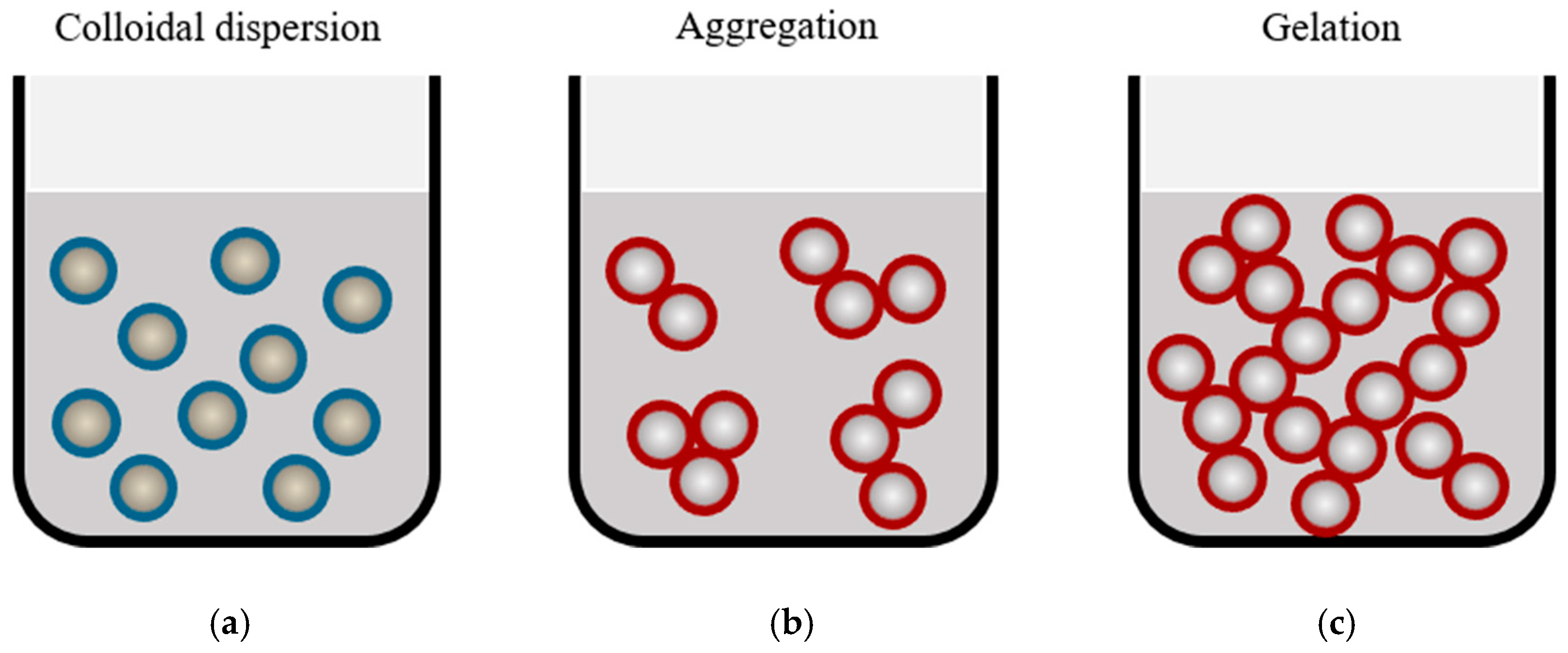 Energies 13 00570 g019
