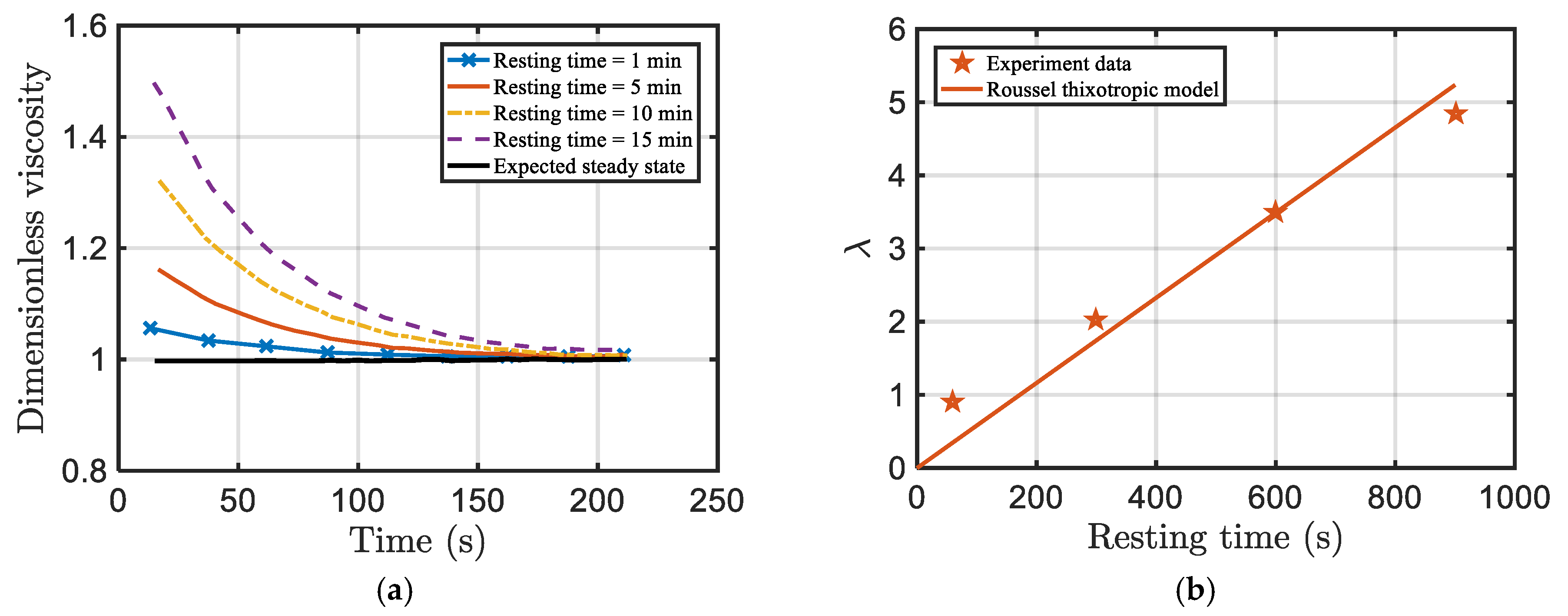 Energies 13 00570 g020