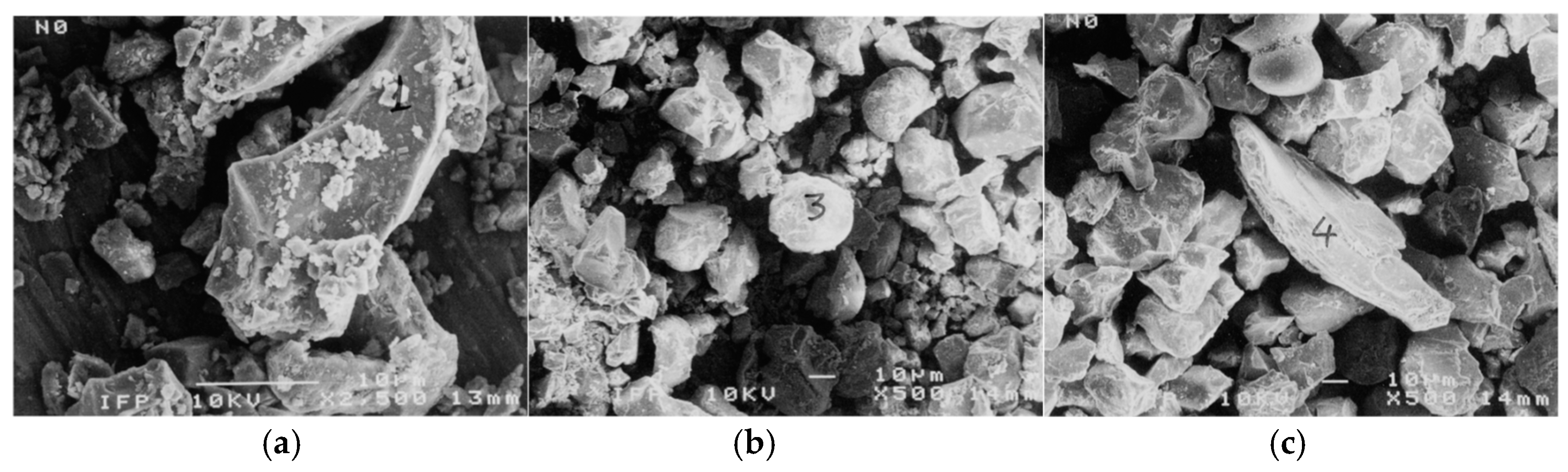 Energies 13 00570 g0a1