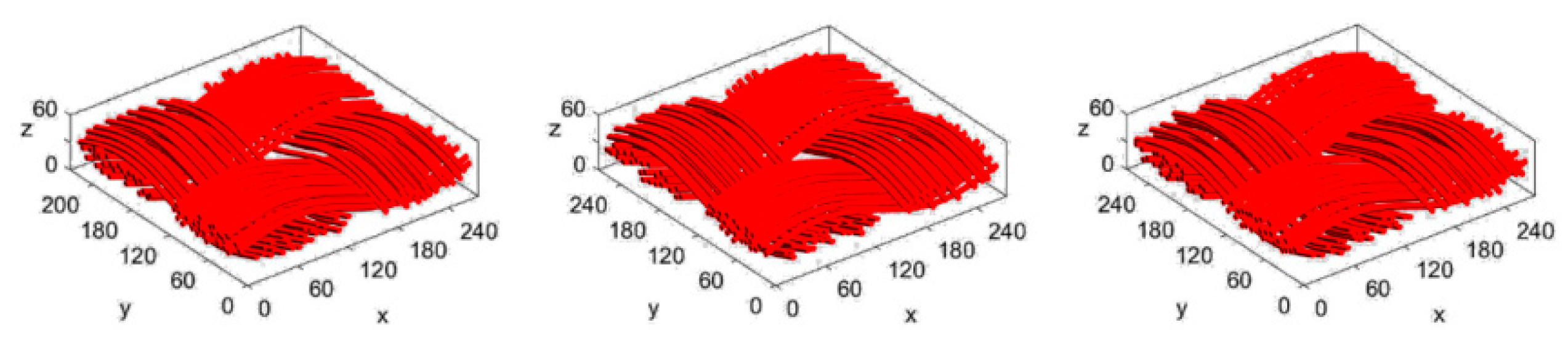 Energies 13 00572 g005