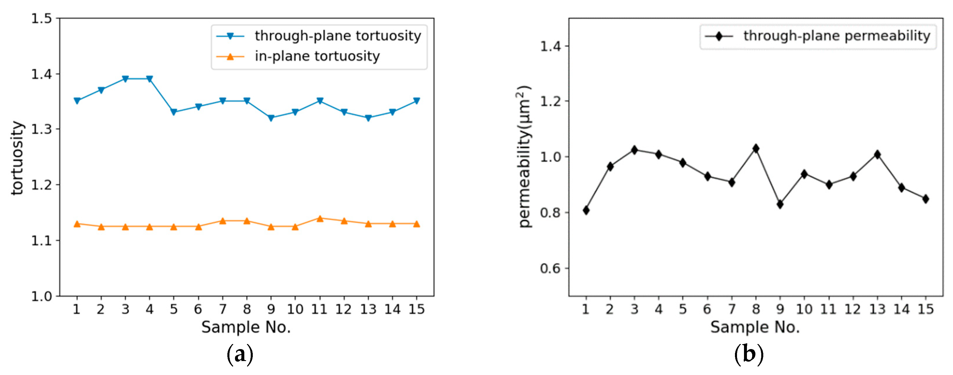 Energies 13 00572 g006