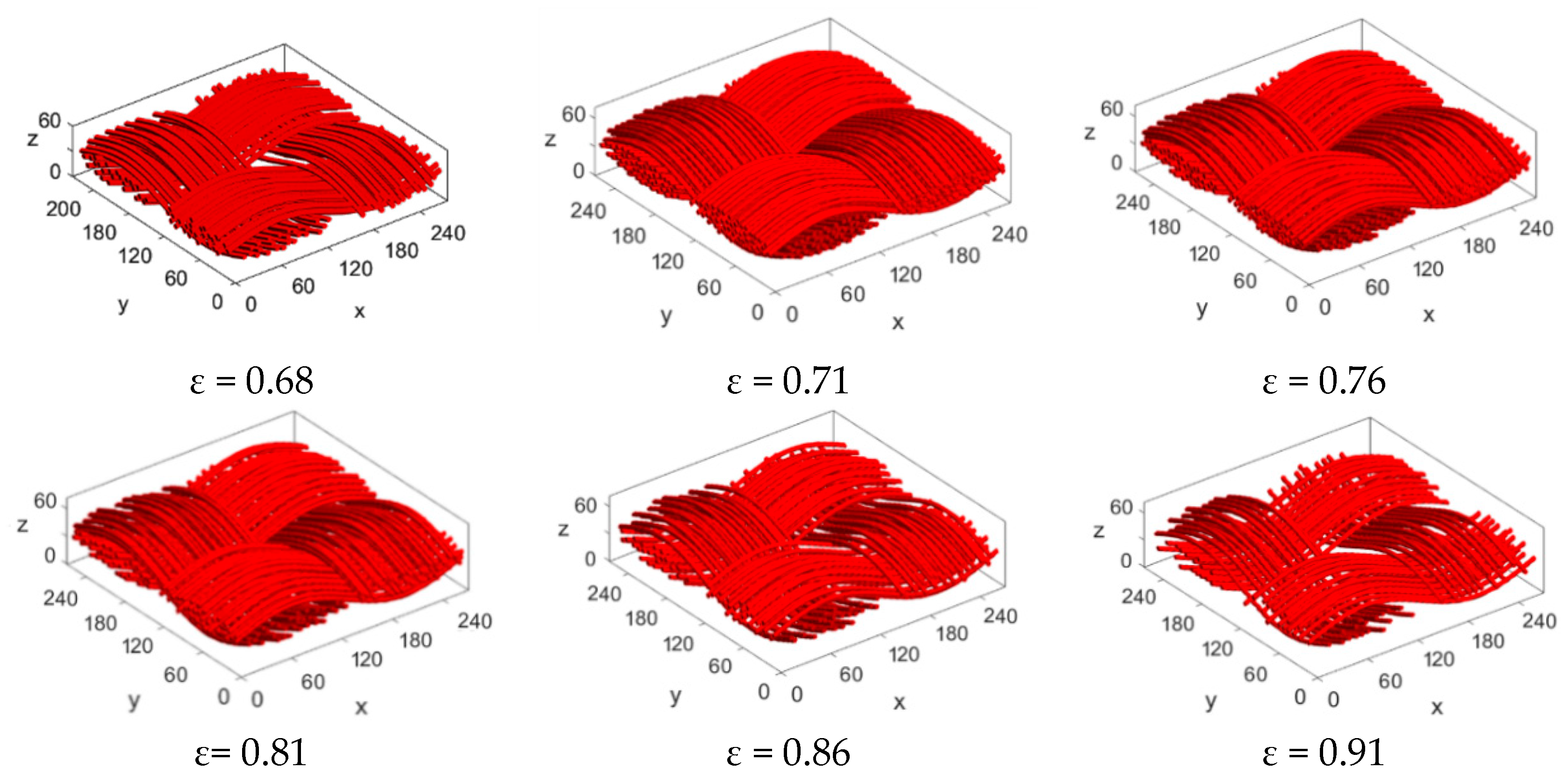 Energies 13 00572 g007