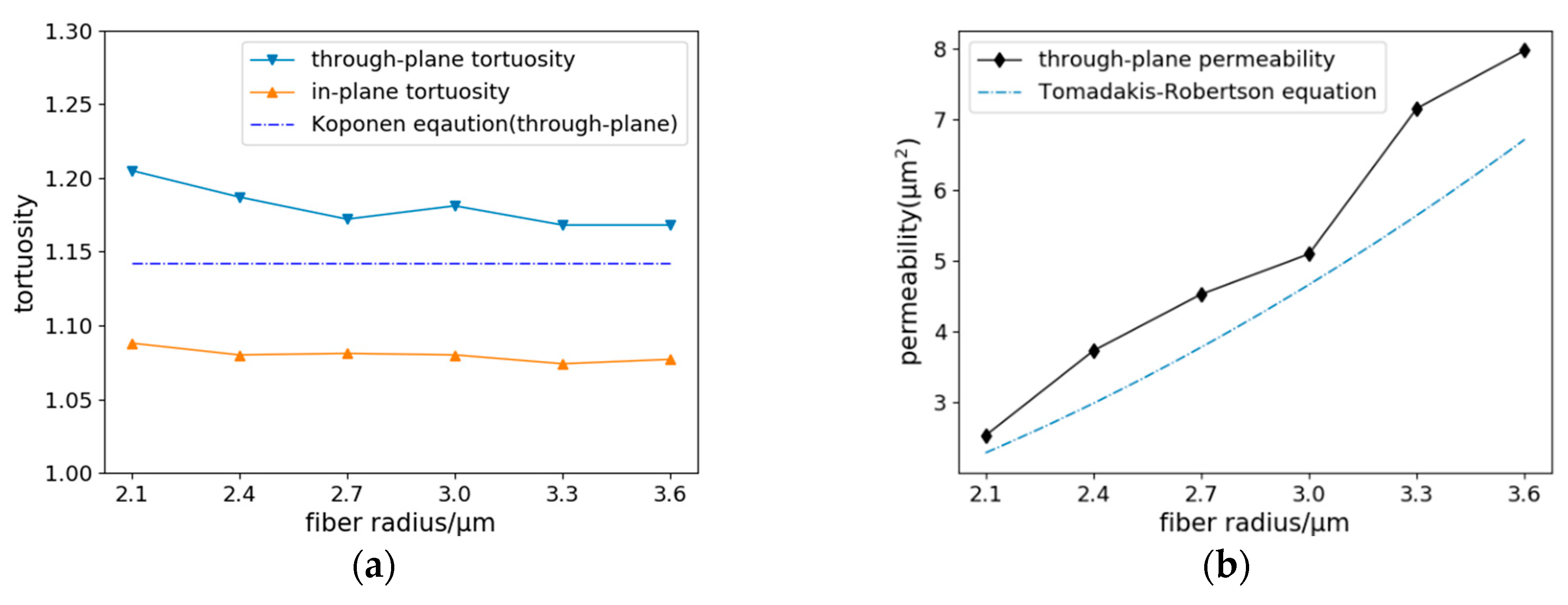 Energies 13 00572 g010