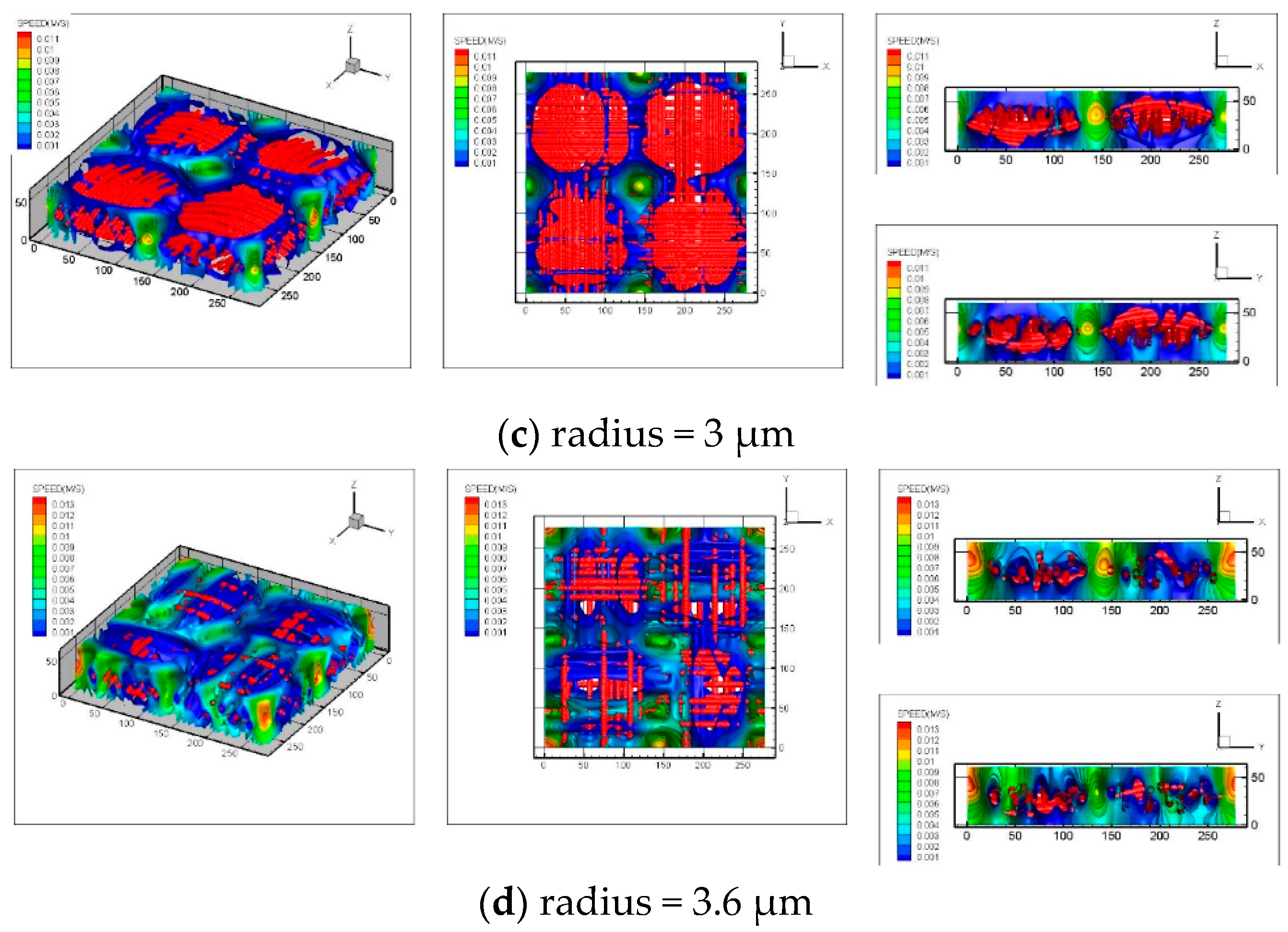 Energies 13 00572 g012b
