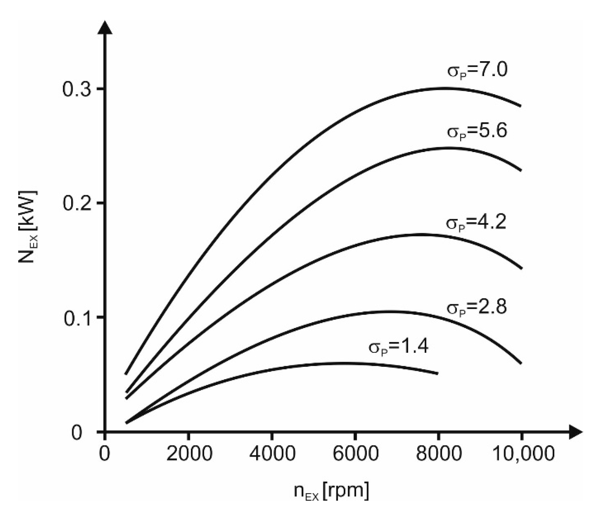 Energies 13 00573 g007