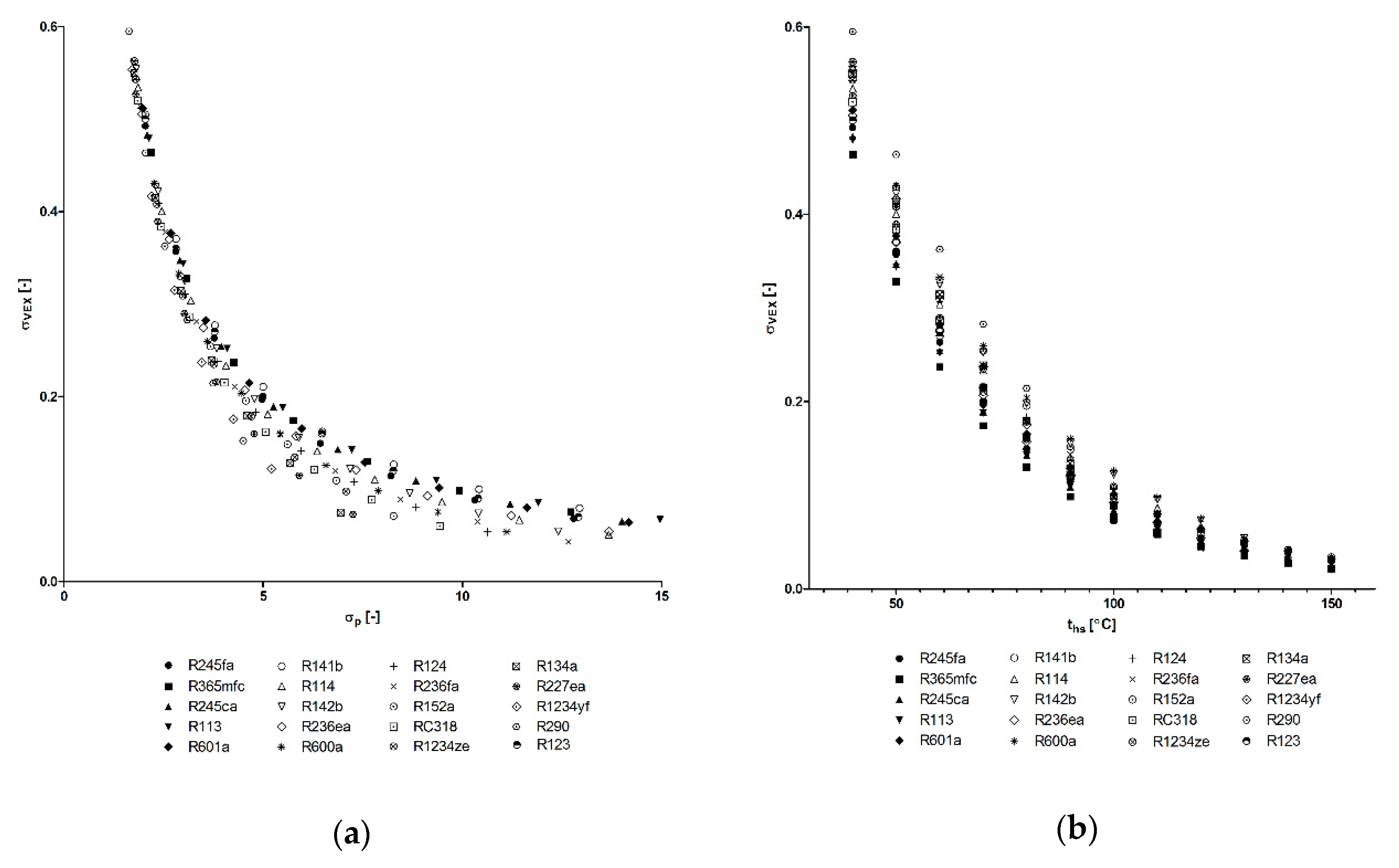 Energies 13 00573 g015