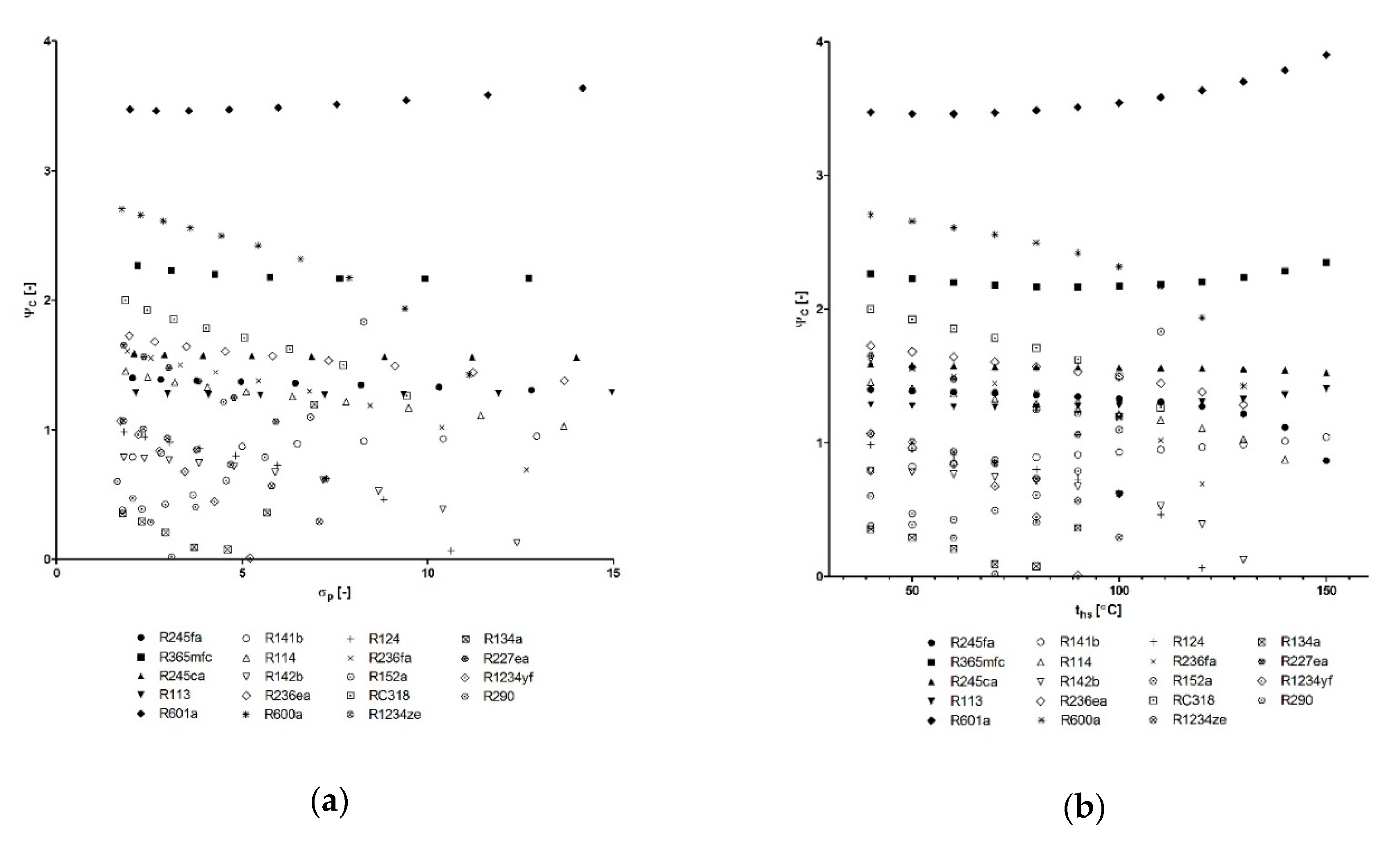 Energies 13 00573 g019