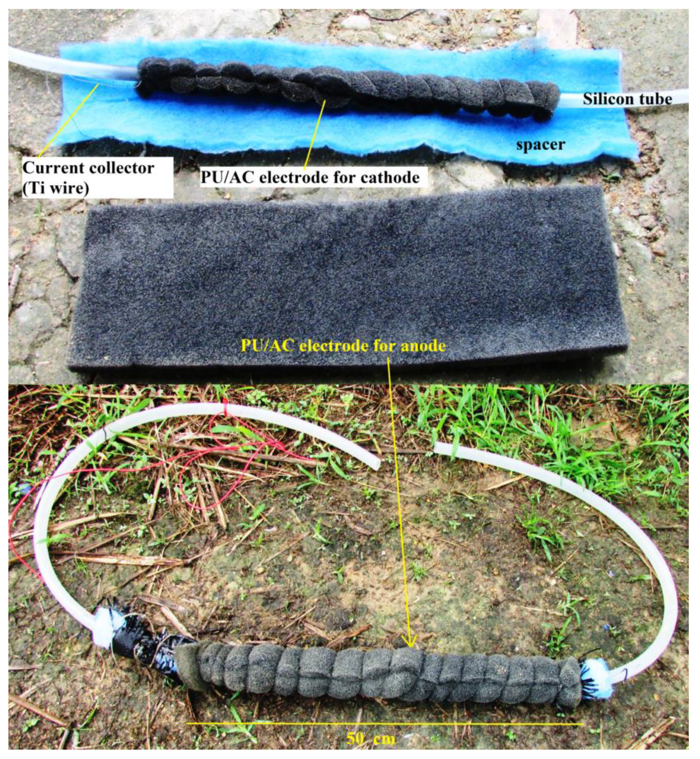 Energies 13 00574 g003 Energies 13 00574 g003