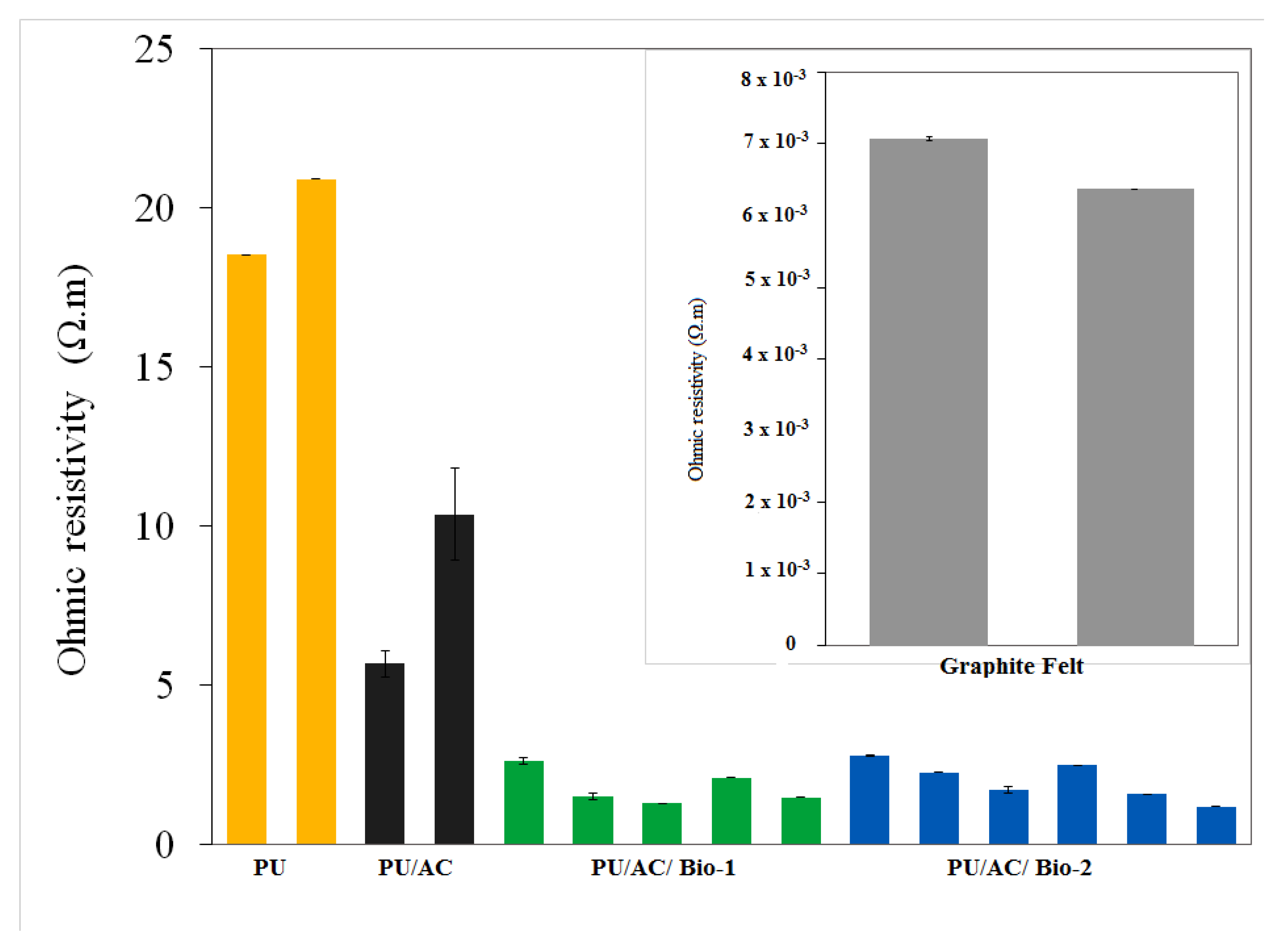 Energies 13 00574 g008 Energies 13 00574 g008