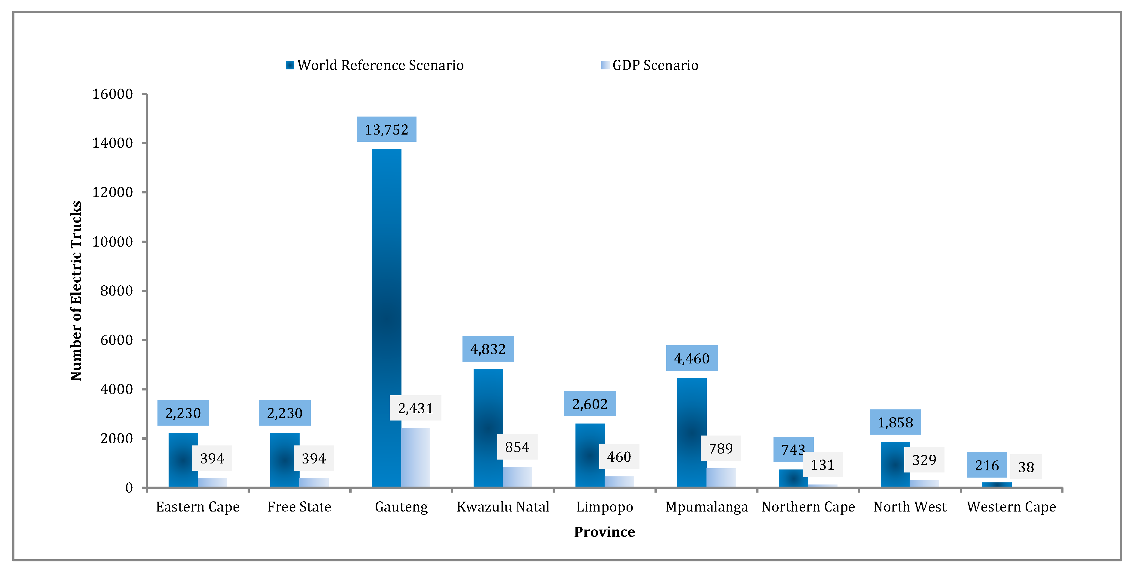 Energies 13 00575 g009
