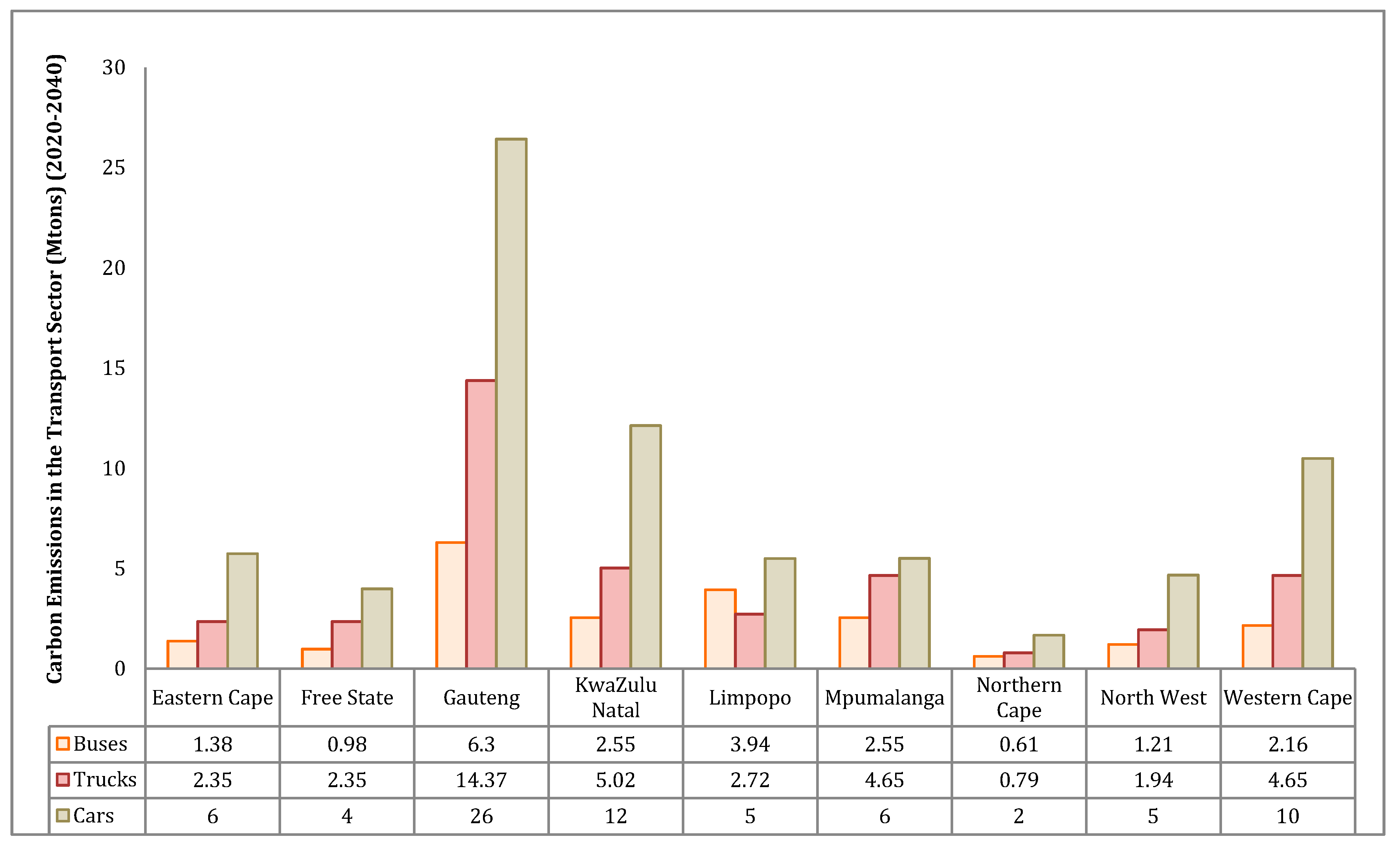 Energies 13 00575 g012