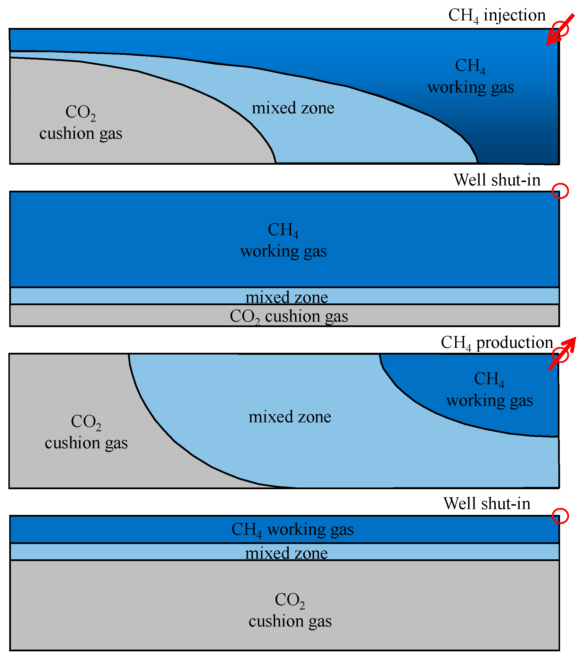 Energies 13 00576 g001