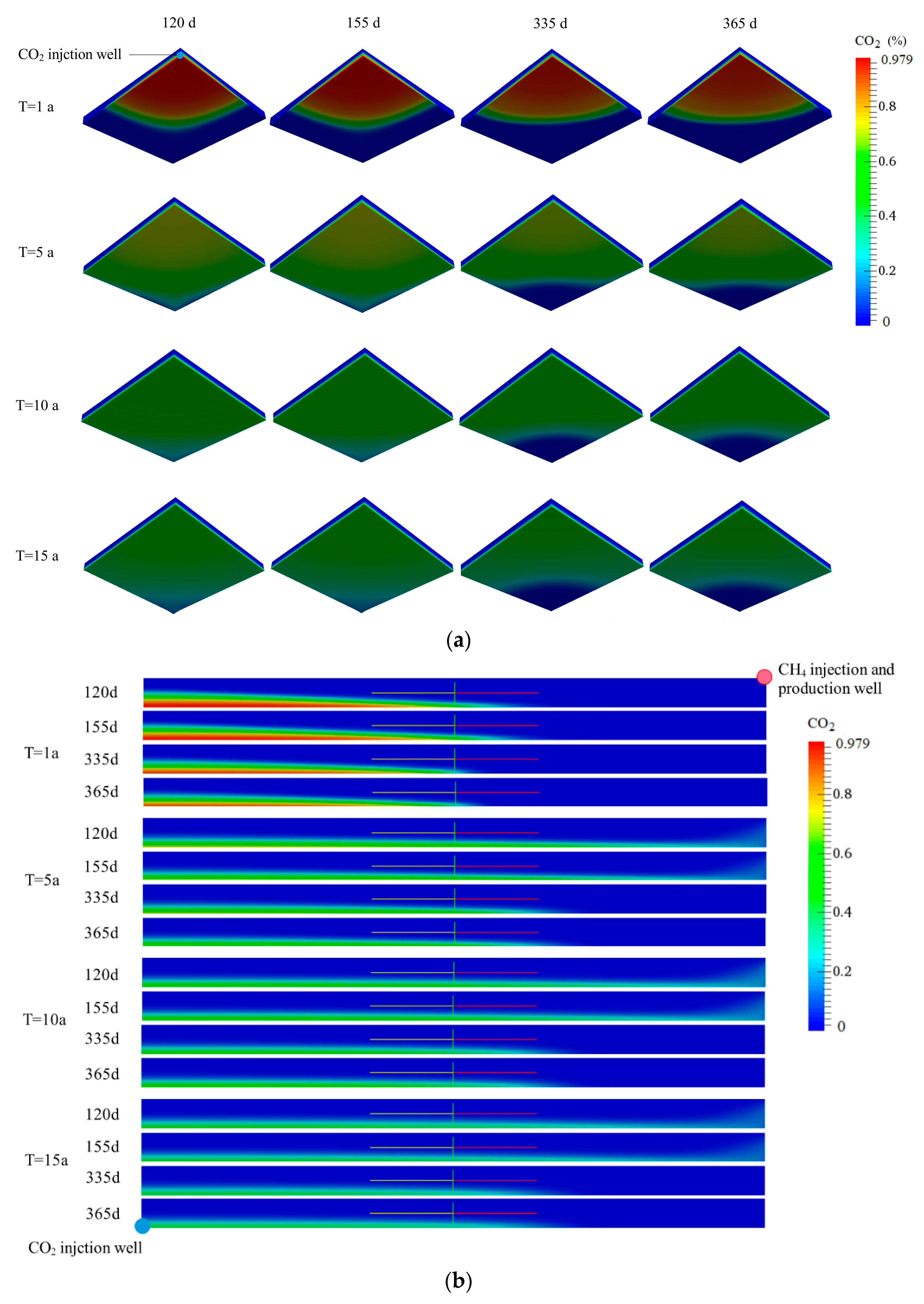 Energies 13 00576 g005