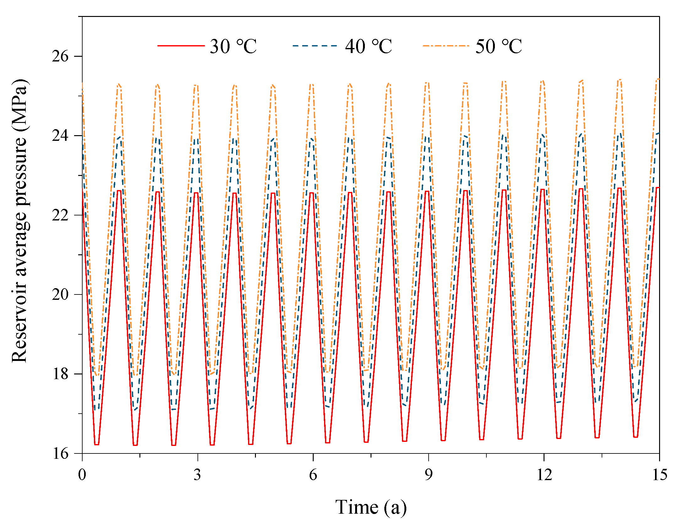 Energies 13 00576 g013