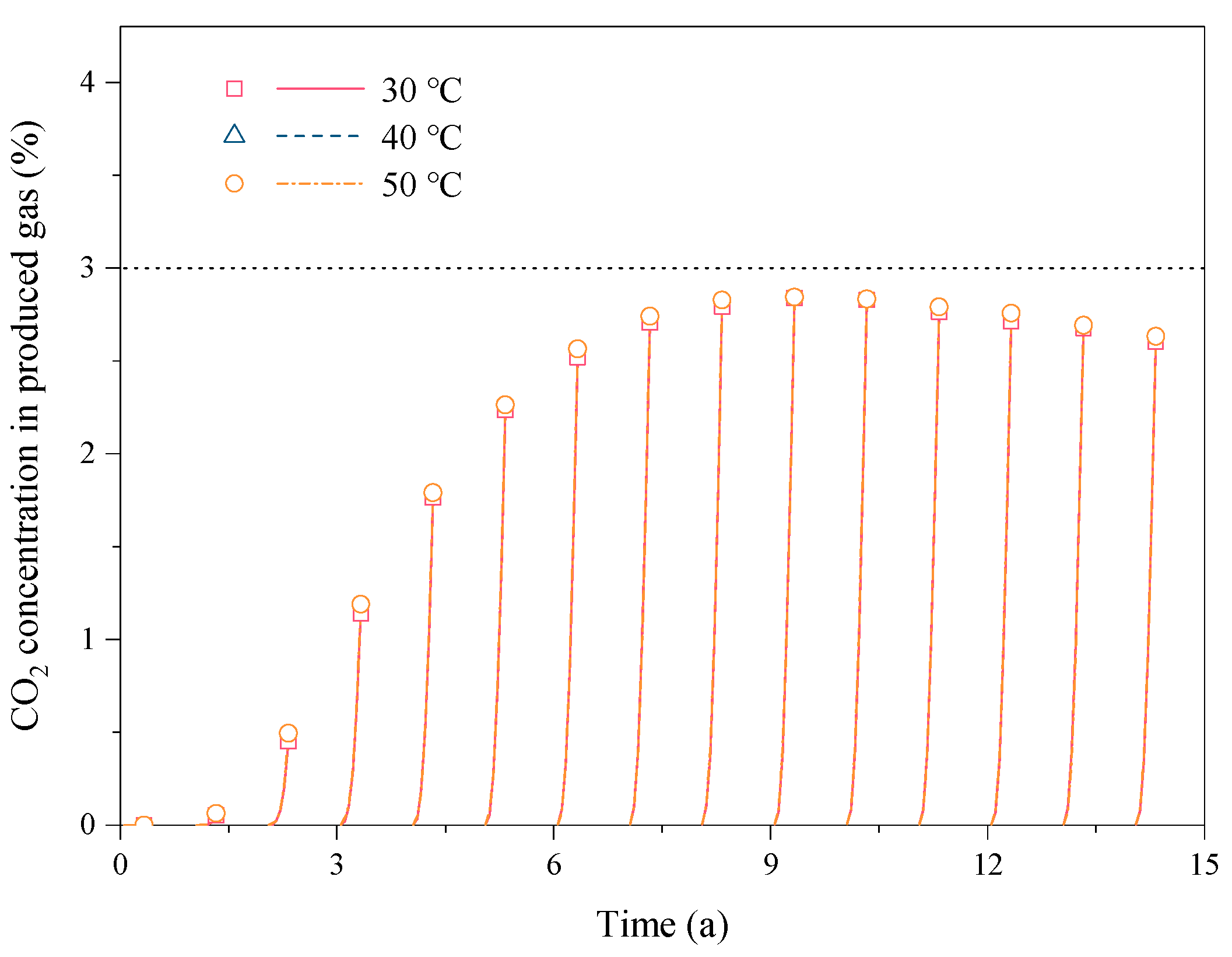 Energies 13 00576 g015