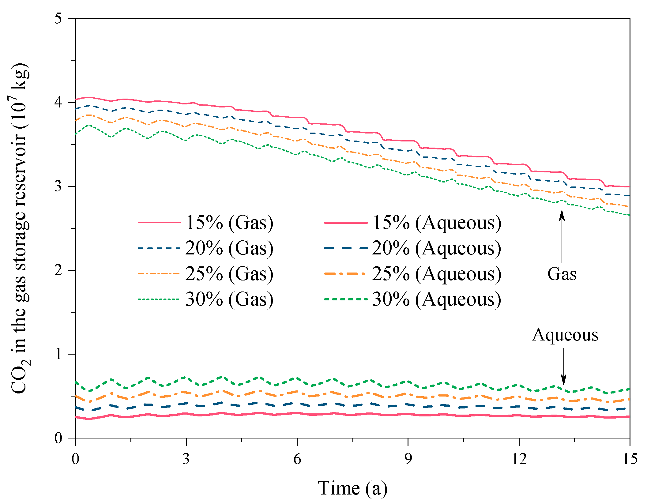 Energies 13 00576 g022