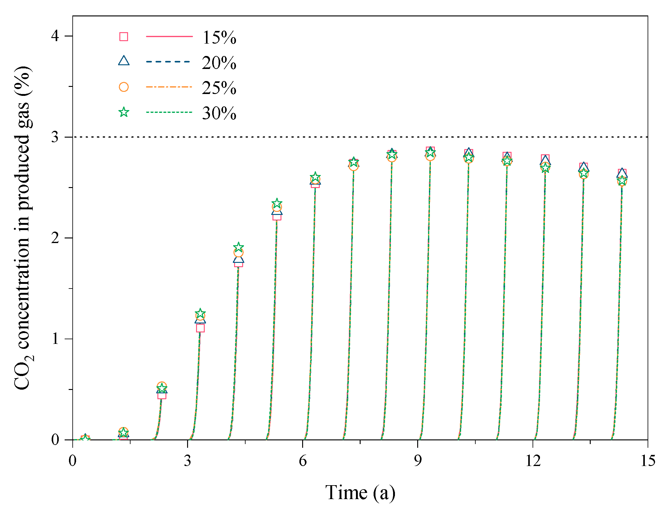 Energies 13 00576 g023