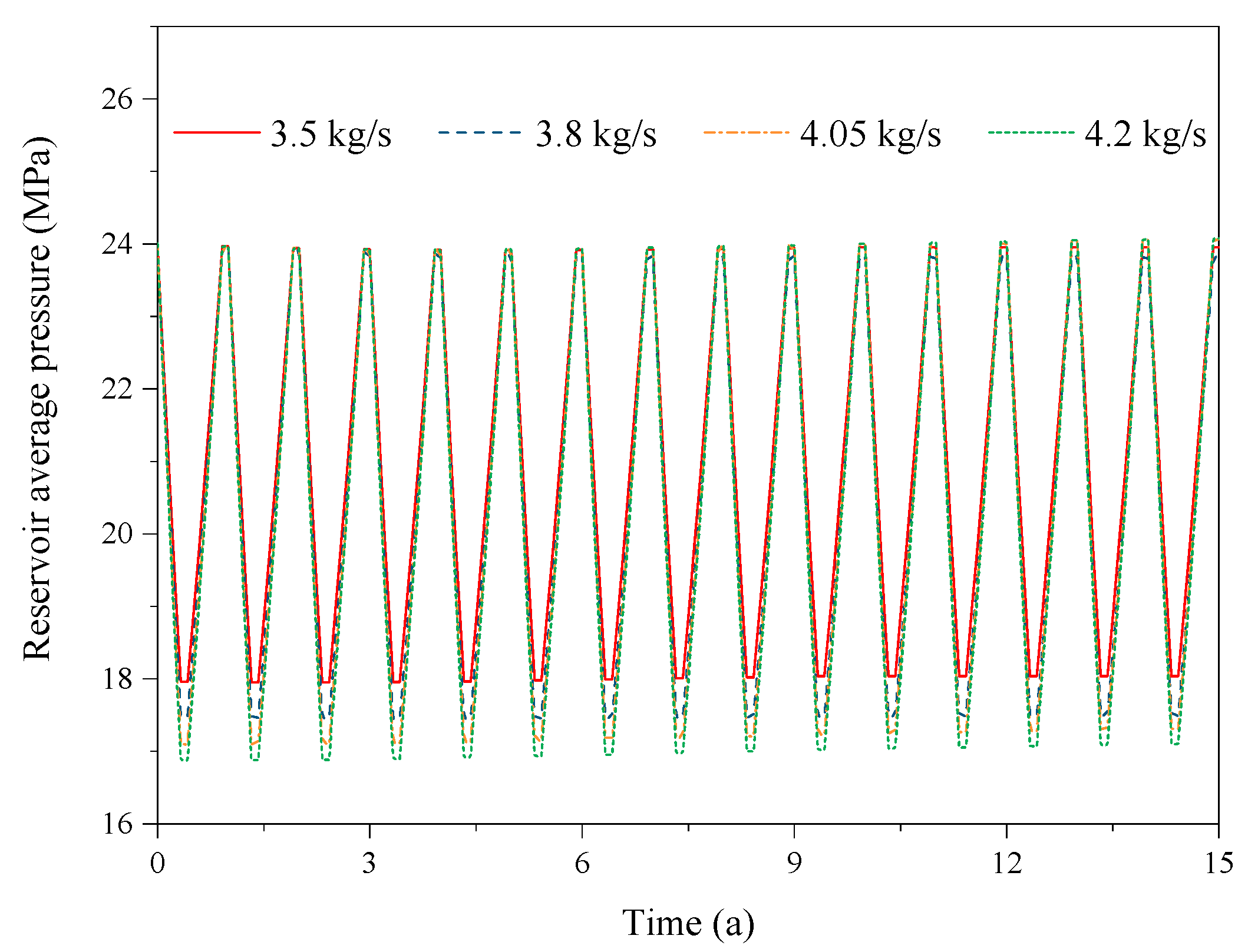 Energies 13 00576 g024