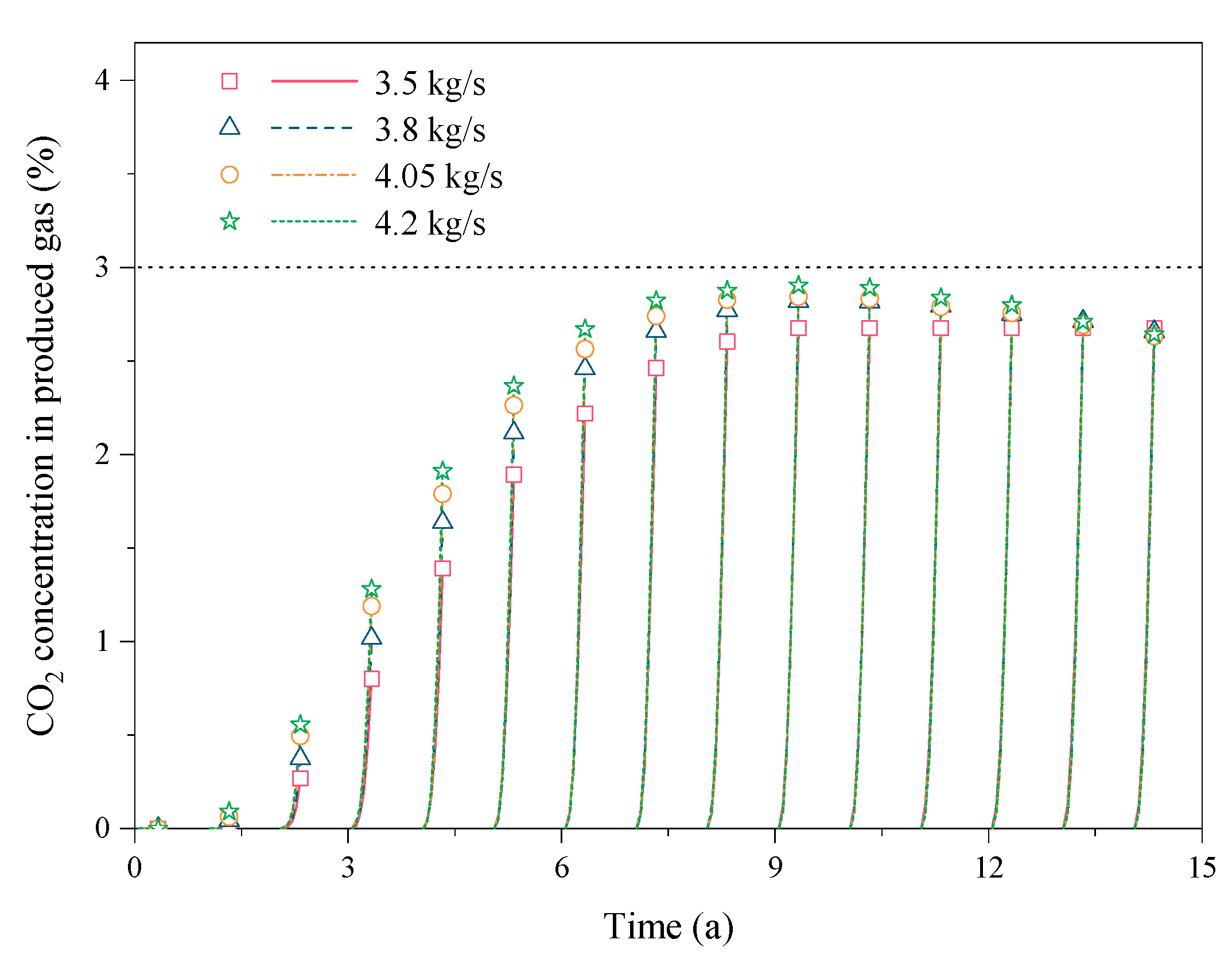 Energies 13 00576 g026