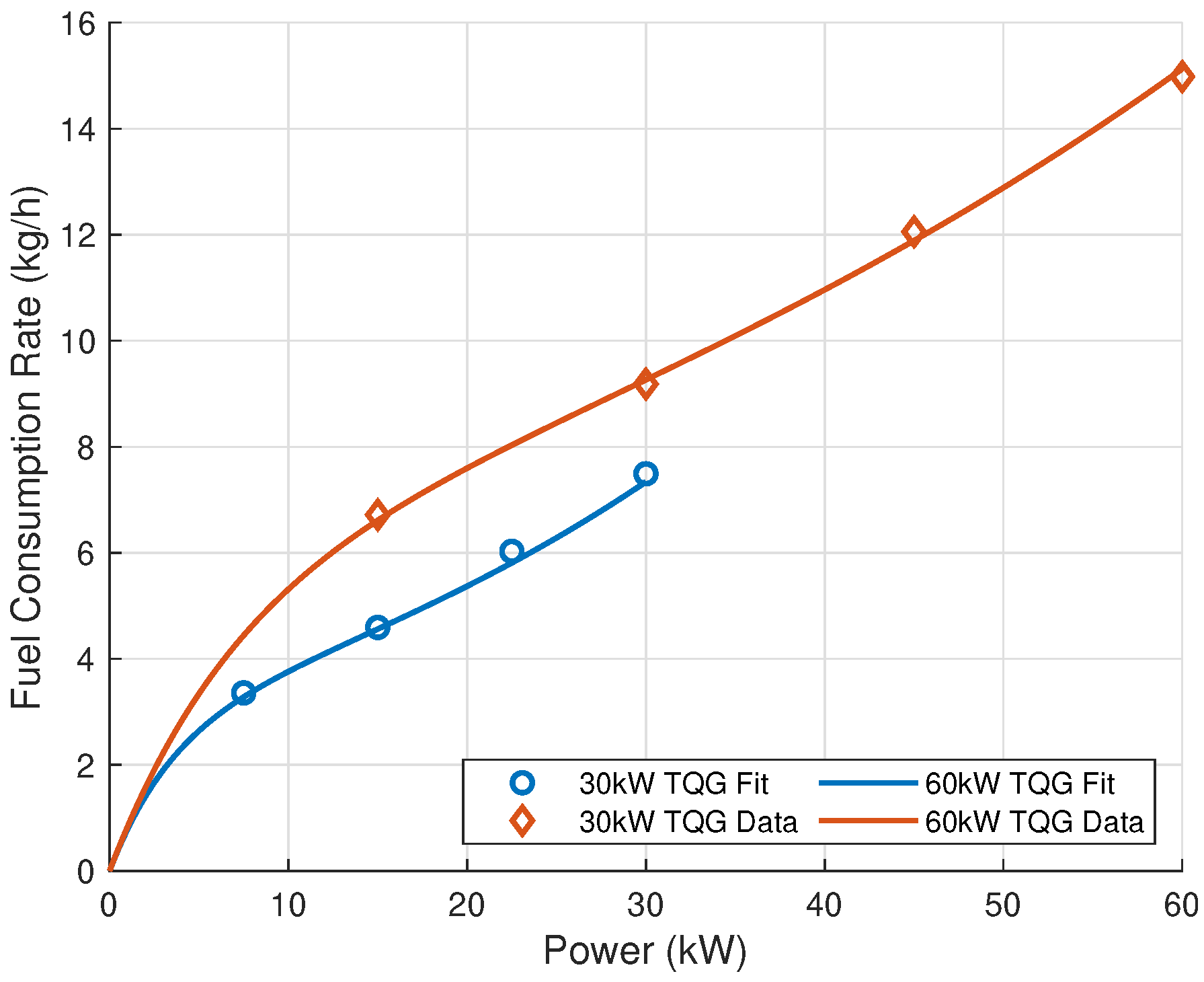 Energies 13 00577 g001 Energies 13 00577 g001
