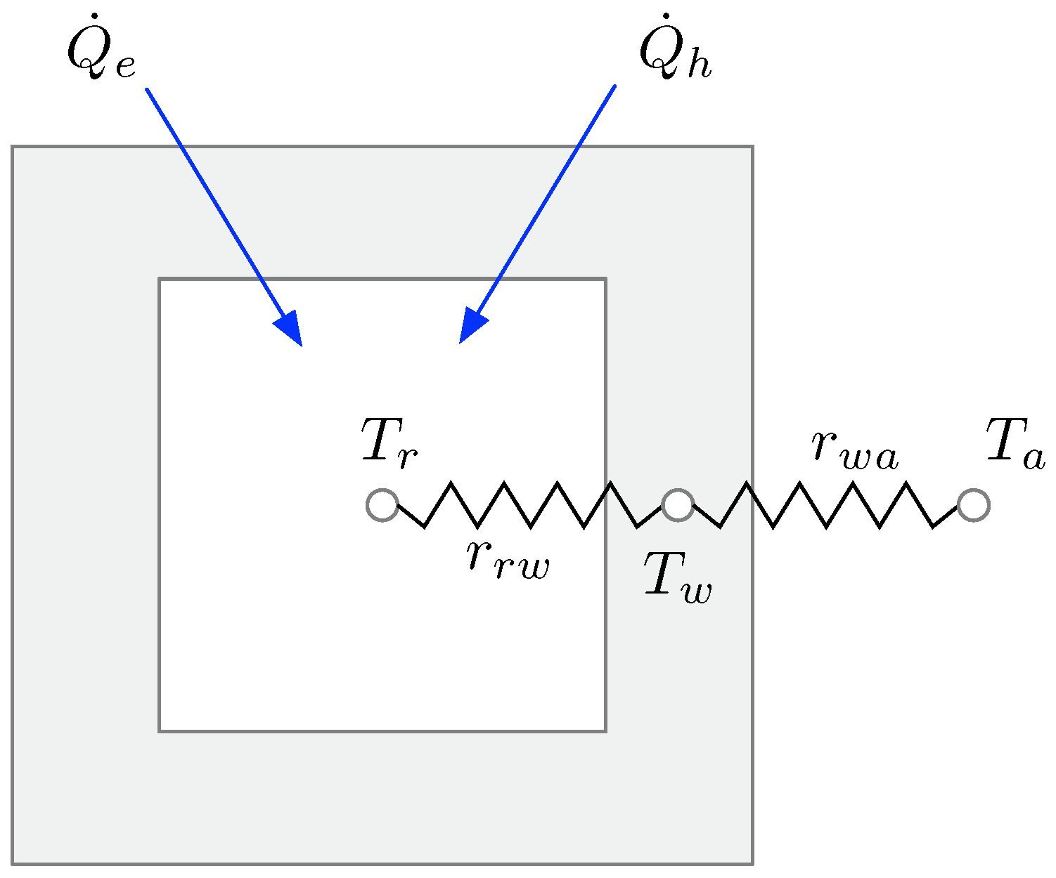 Energies 13 00577 g002 Energies 13 00577 g002