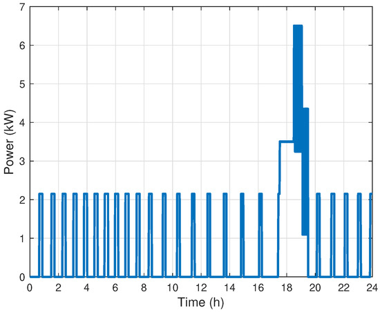 Energies 13 00577 g0a6