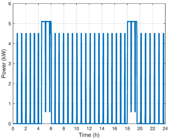 Energies 13 00577 g0a7