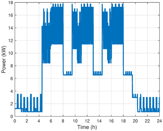 Energies 13 00577 g0a8