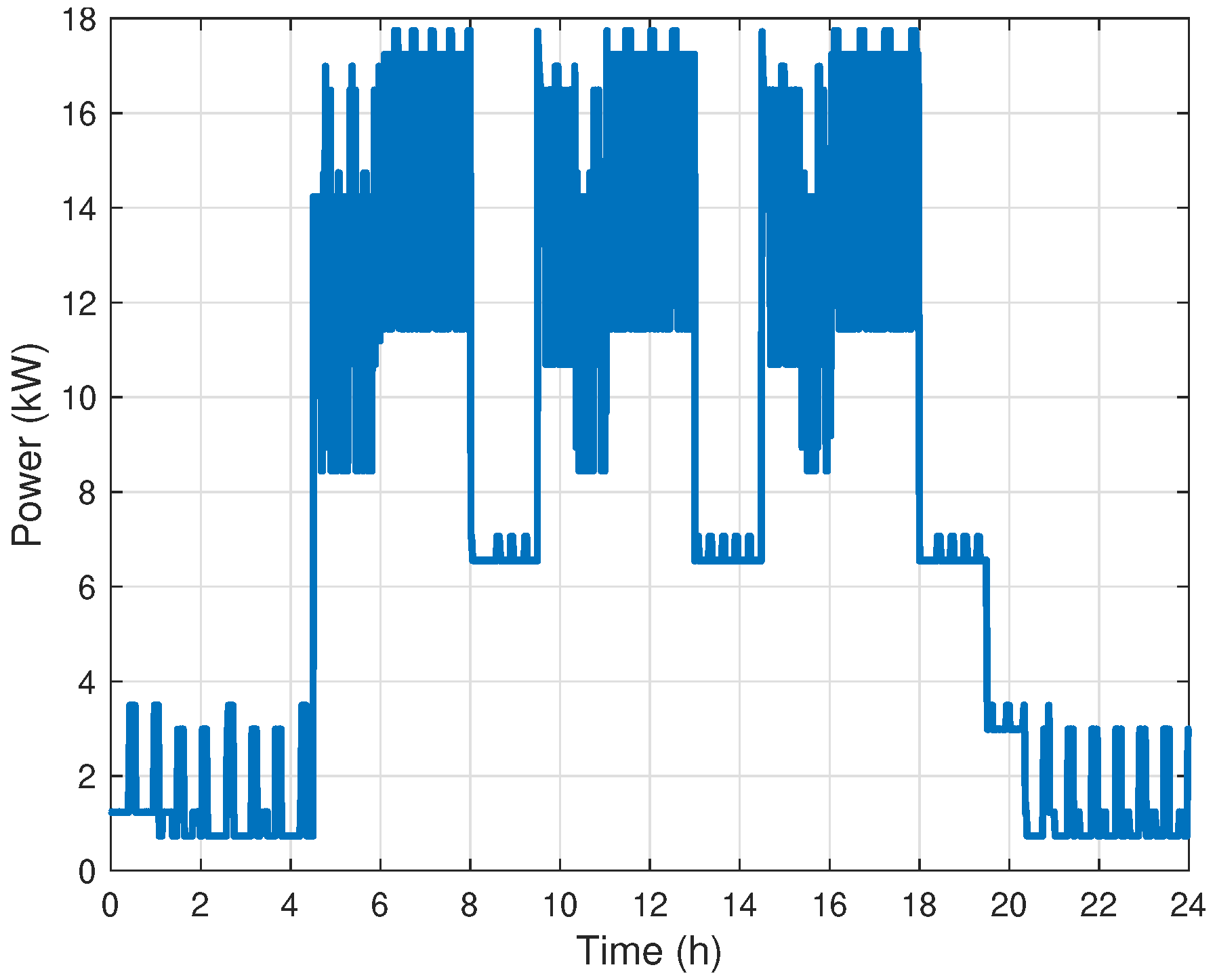 Energies 13 00577 g0a8 Energies 13 00577 g0a8