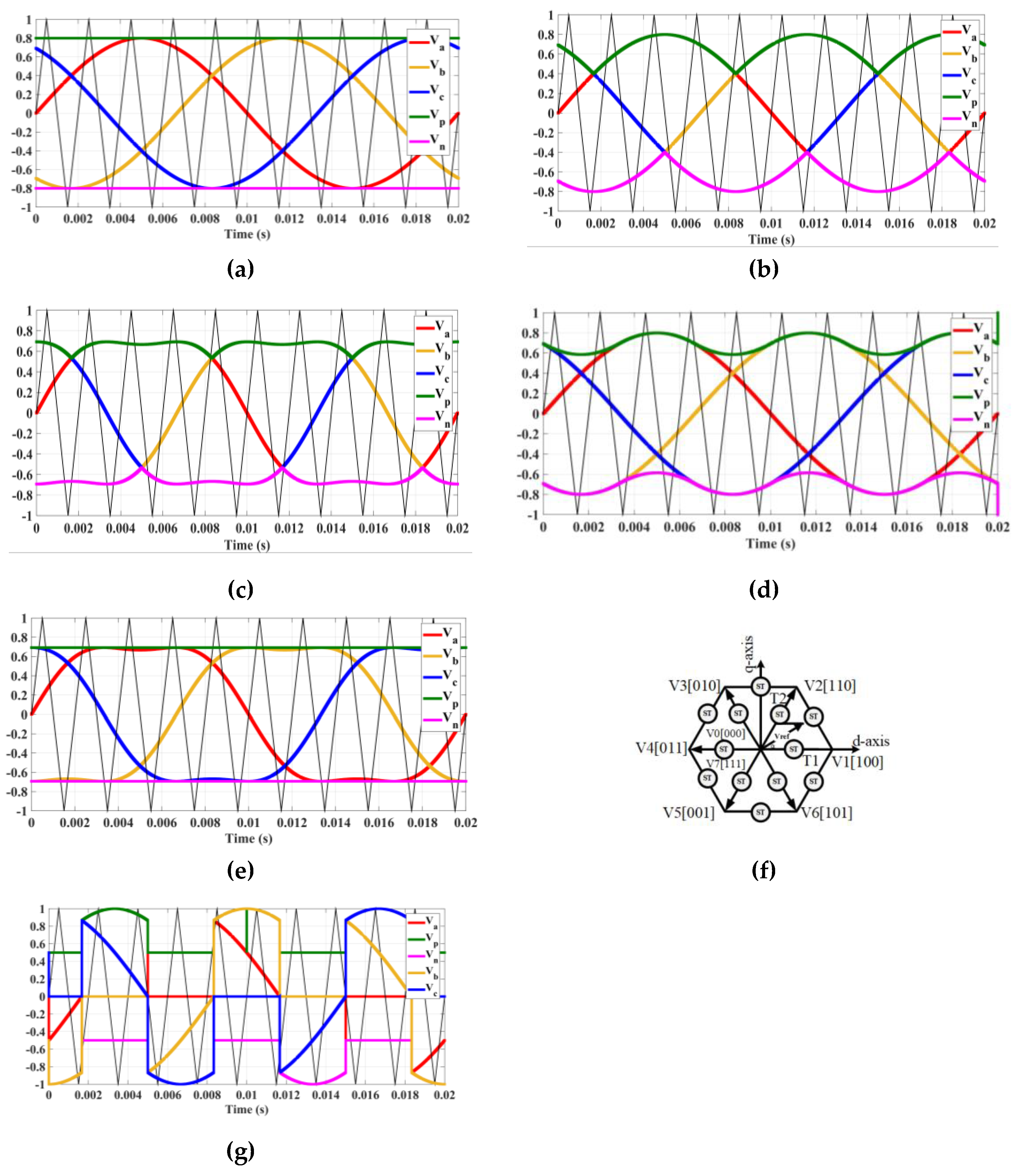 Energies 13 00578 g003 Energies 13 00578 g003