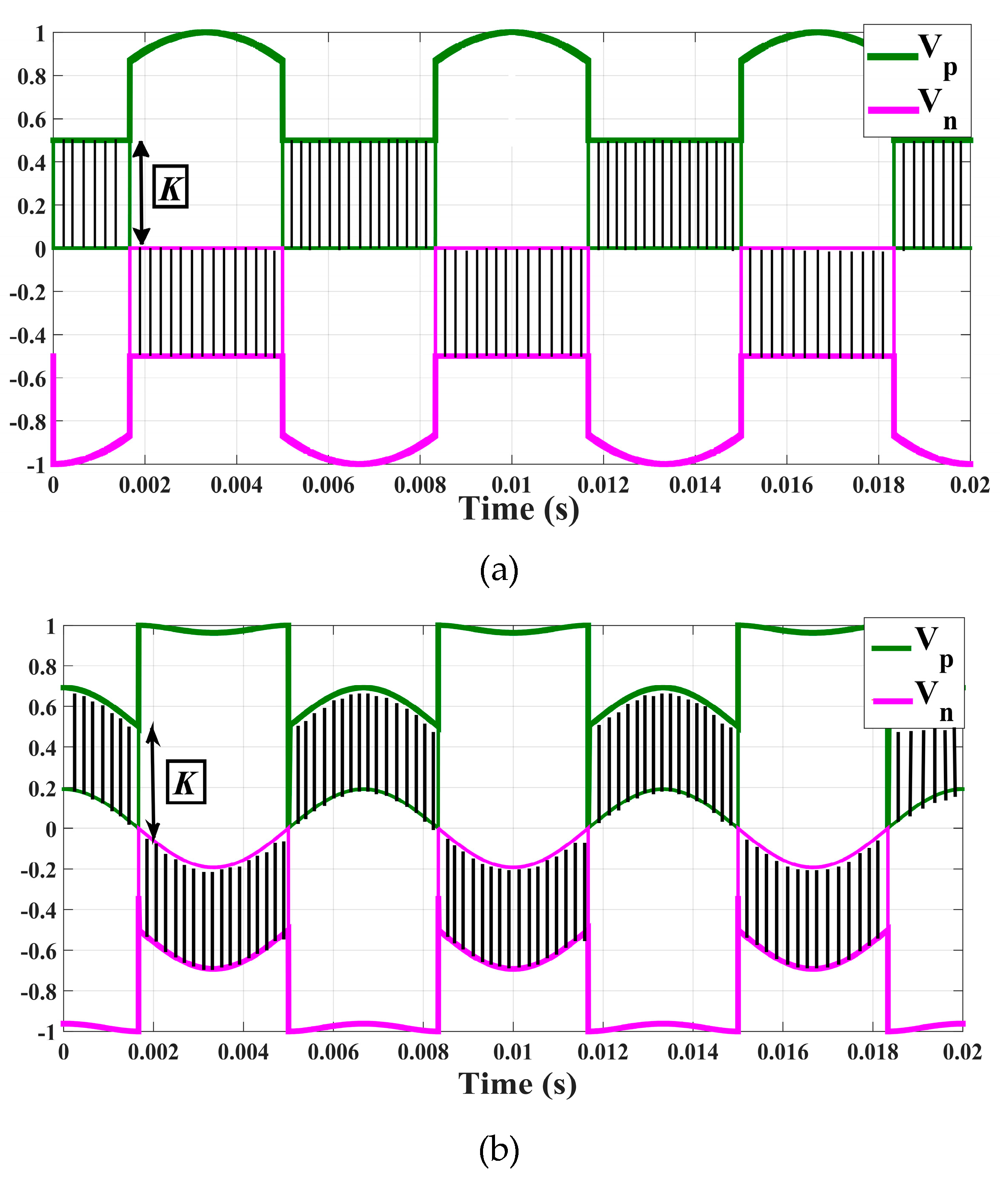 Energies 13 00578 g005 Energies 13 00578 g005