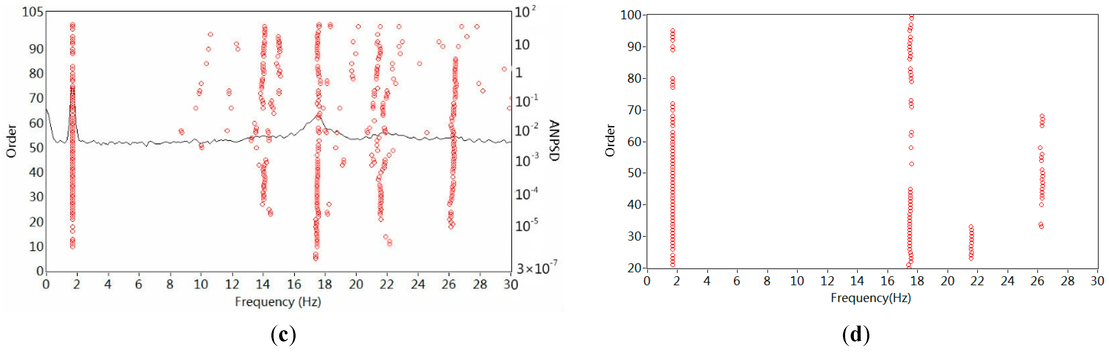 Energies 13 00579 g005b