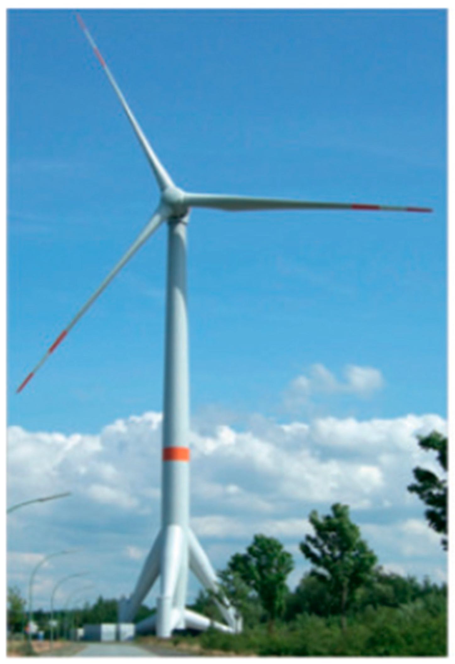 Energies 13 00579 g007