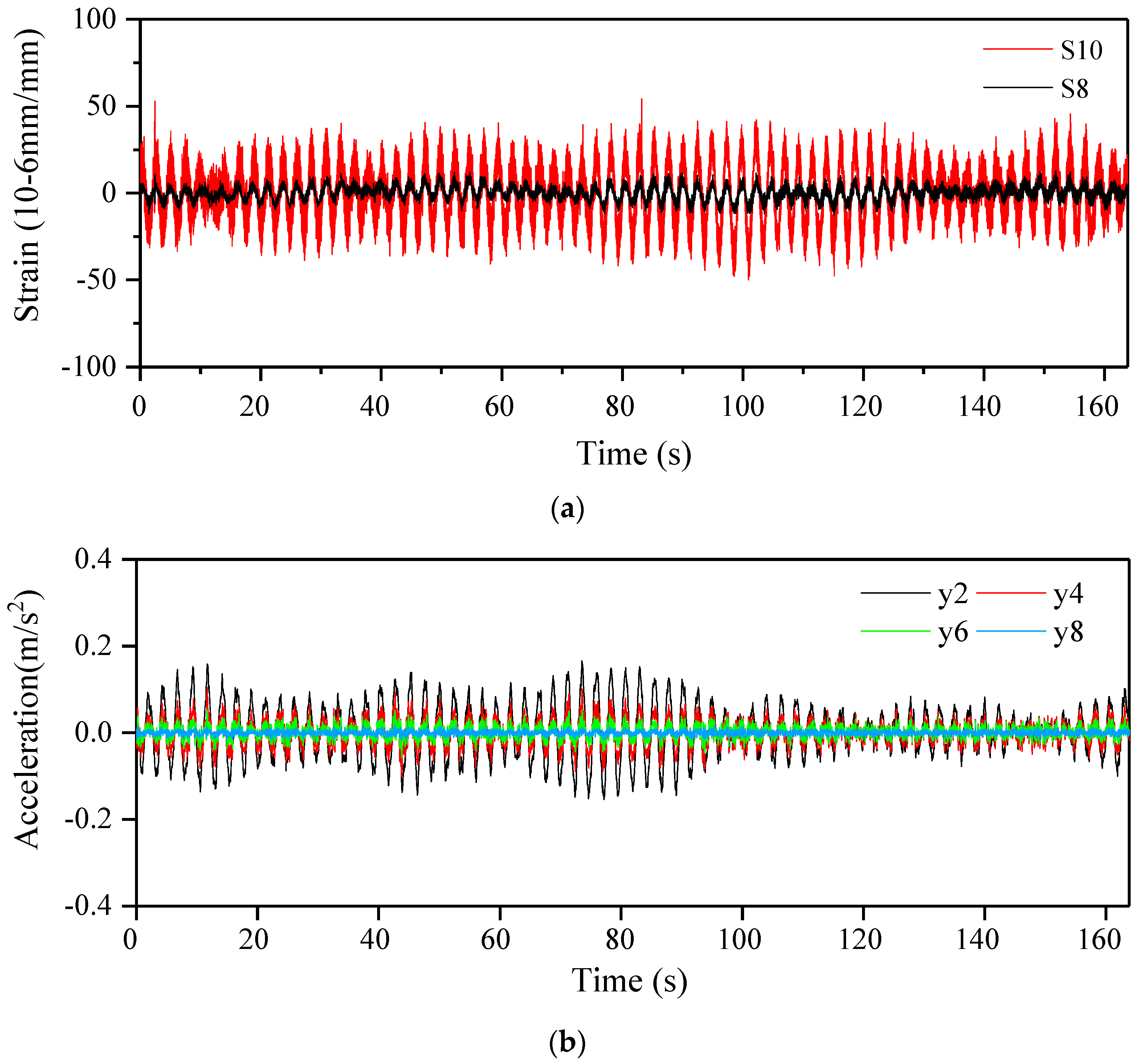 Energies 13 00579 g009