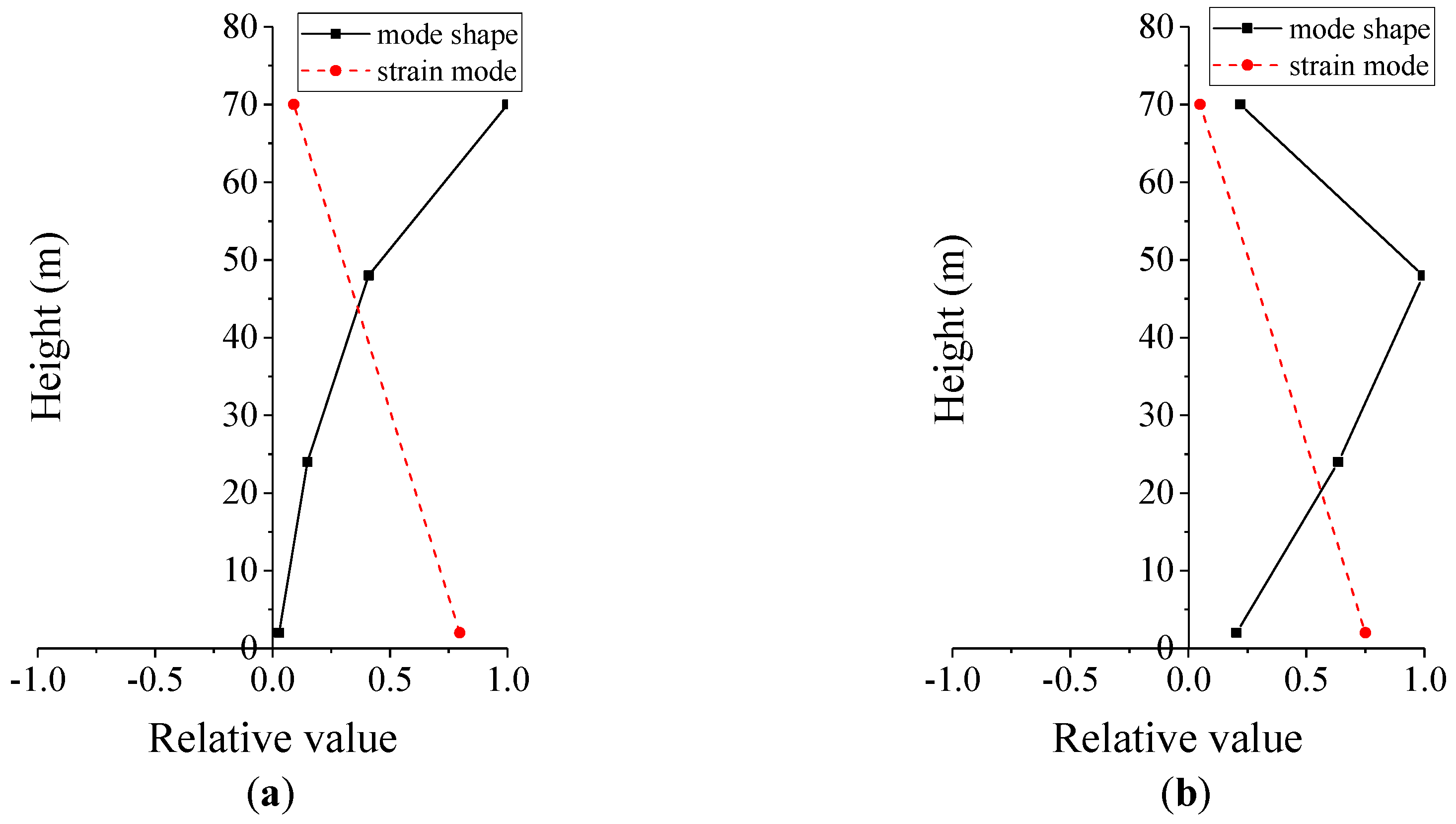 Energies 13 00579 g010
